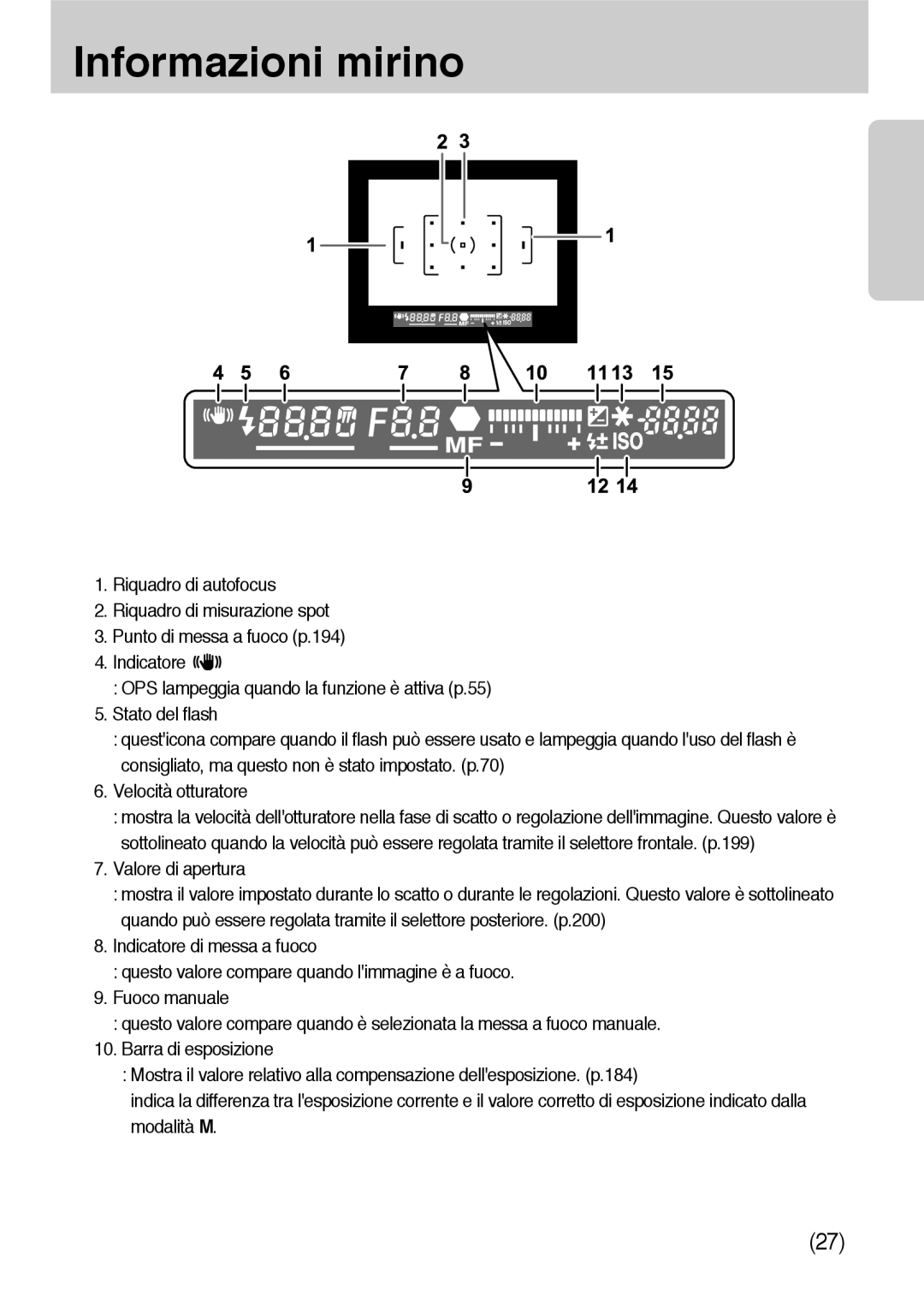 Samsung ER-GX10ZBBH/DE, ER-GX10ZBBB/DE, ER-GX10ZBBB/IT, ER-GX10ZBBD/IT, ER-GX10ZBBB/E1, ER-GX10ZBBA/IT Informazioni mirino 