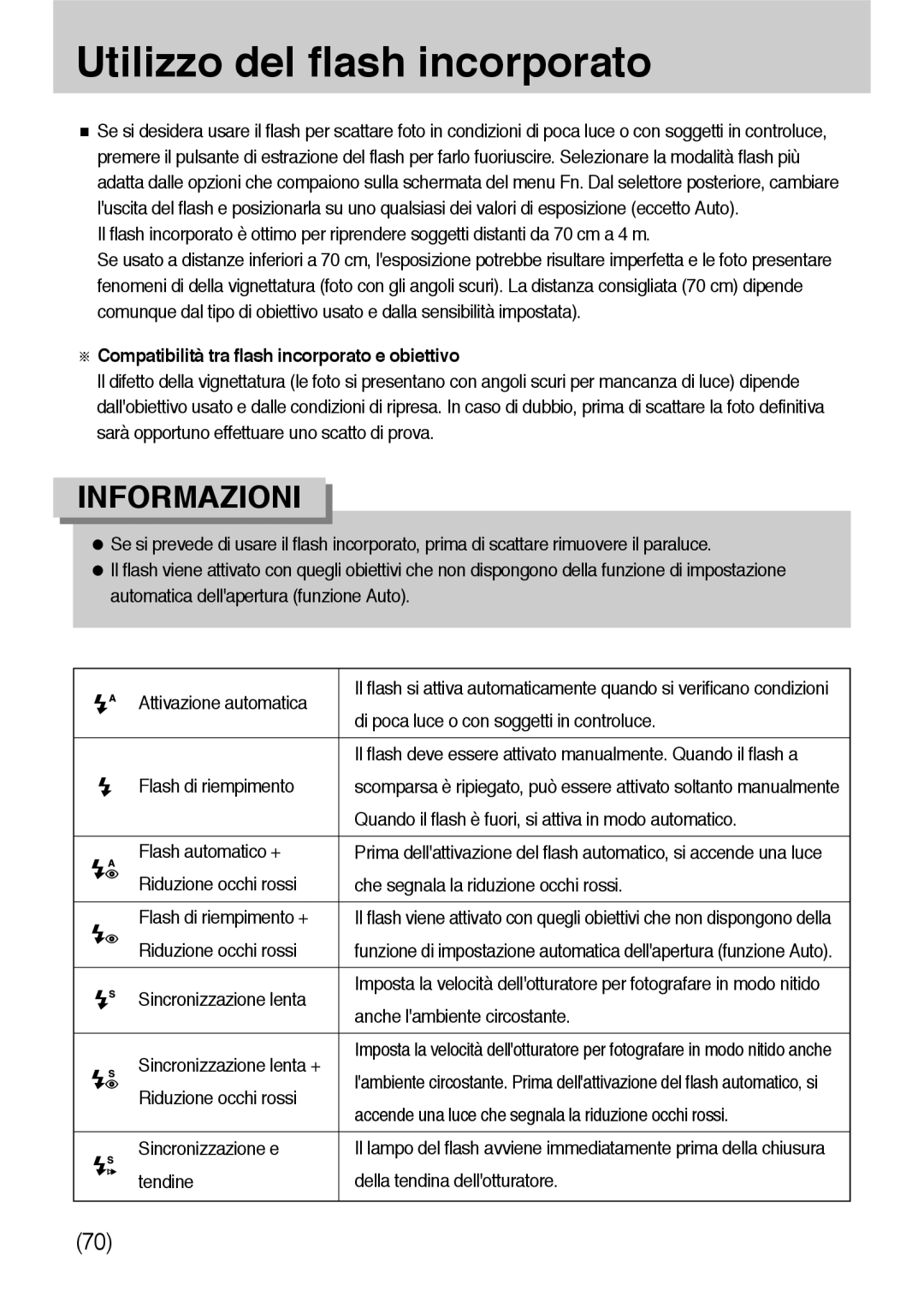 Samsung ER-GX10ZBBB/DE, ER-GX10ZBBH/DE Utilizzo del flash incorporato, Compatibilità tra flash incorporato e obiettivo 