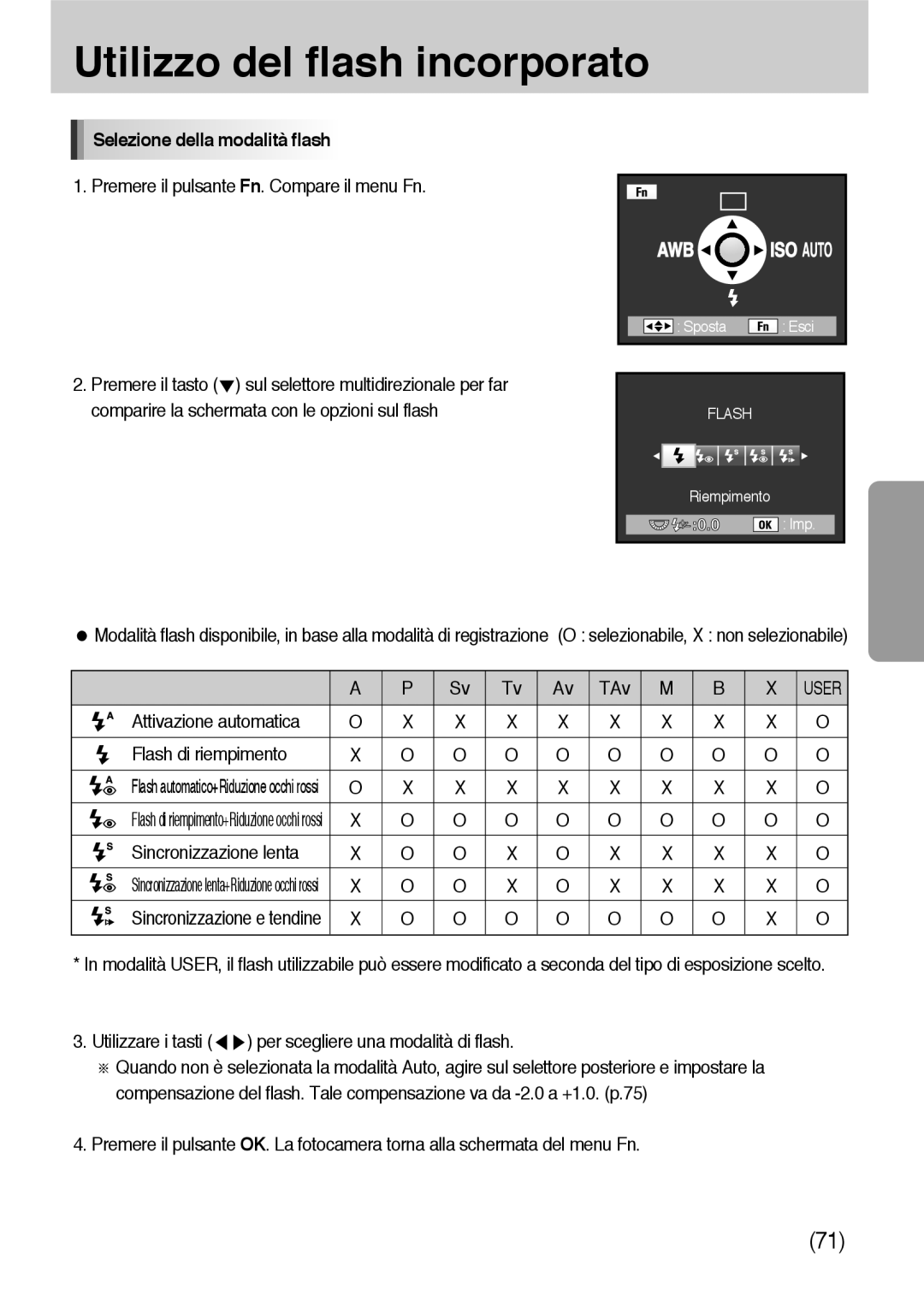 Samsung ER-GX10ZBBB/IT, ER-GX10ZBBH/DE Selezione della modalità flash, Premere il pulsante Fn. Compare il menu Fn, TAv 