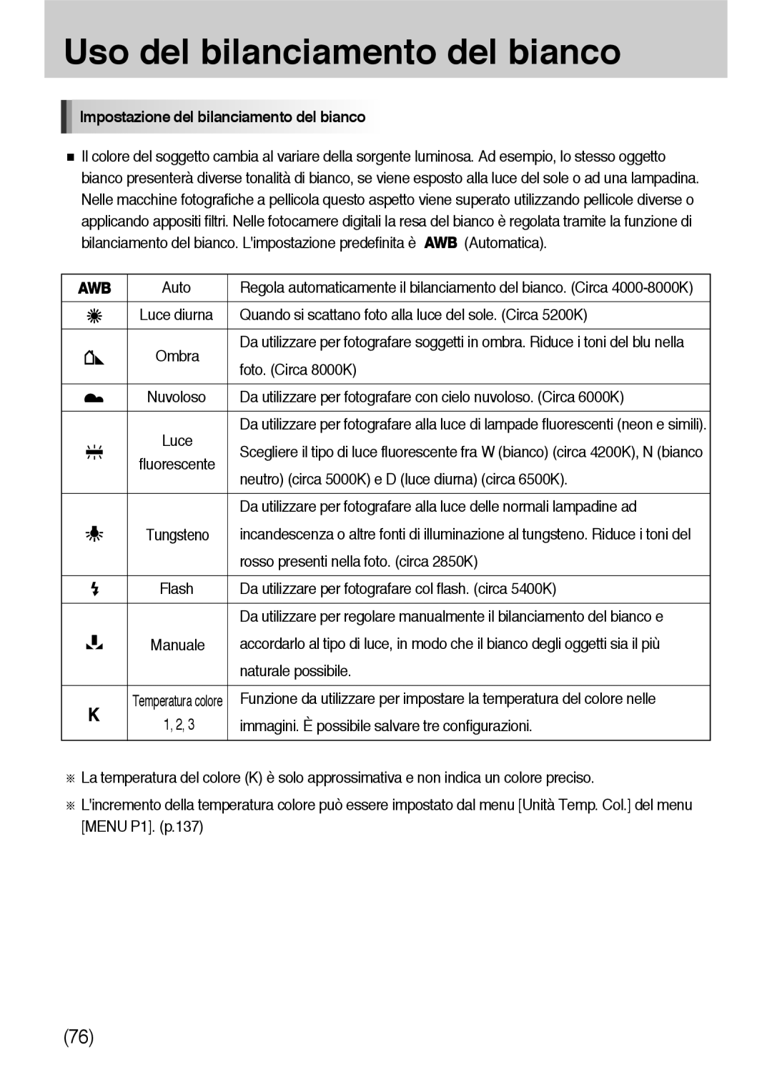 Samsung ER-GX10ZBBH/DE, ER-GX10ZBBB/DE manual Uso del bilanciamento del bianco, Impostazione del bilanciamento del bianco 