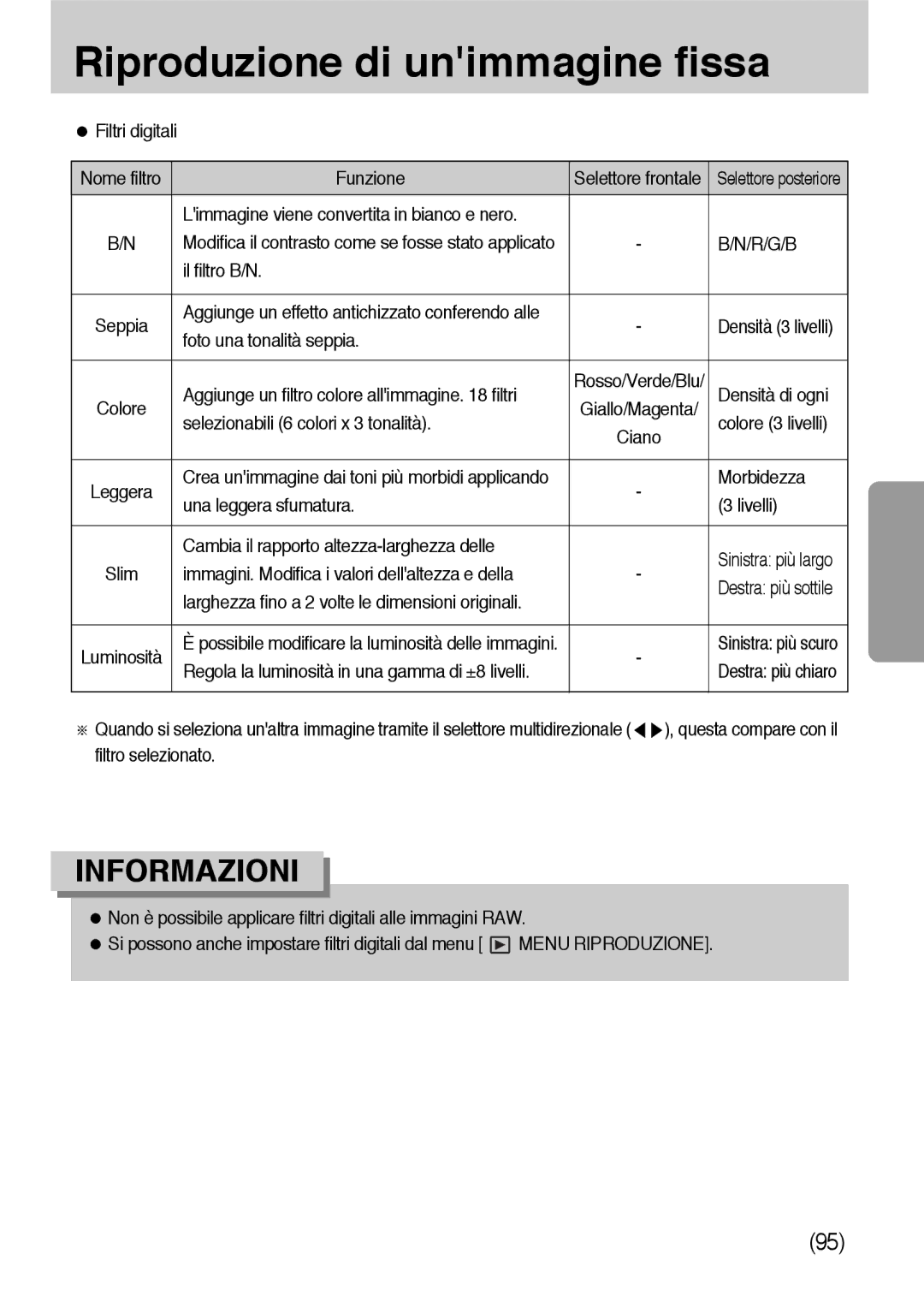 Samsung ER-GX10ZBBA/IT Filtri digitali Nome filtro Funzione, Limmagine viene convertita in bianco e nero, Il filtro B/N 