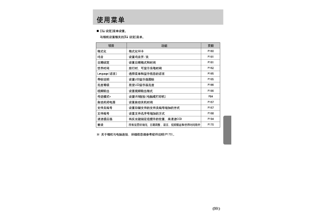 Samsung ER-GX1LZBBA/E1 manual 