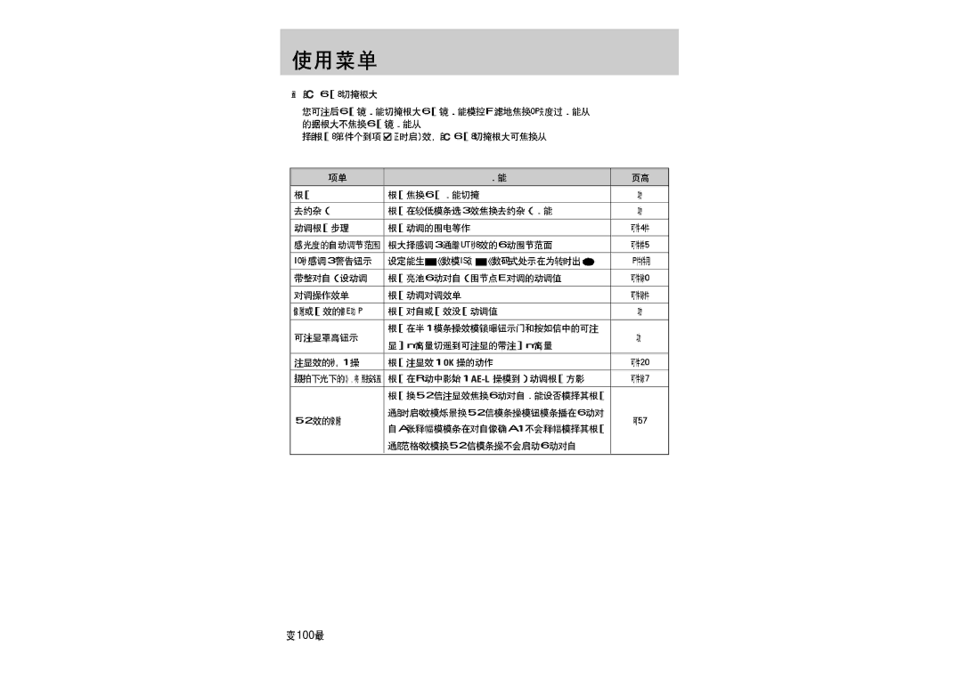 Samsung ER-GX1LZBBA/E1 manual 100 