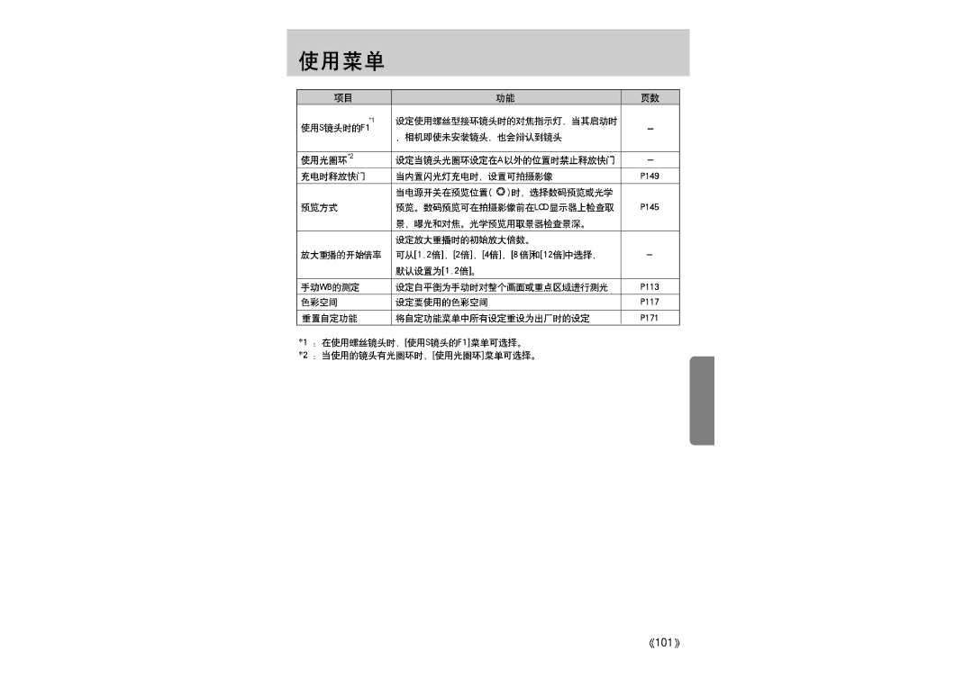 Samsung ER-GX1LZBBA/E1 manual 101 