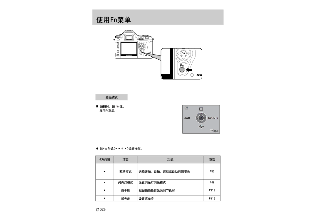 Samsung ER-GX1LZBBA/E1 manual 102 