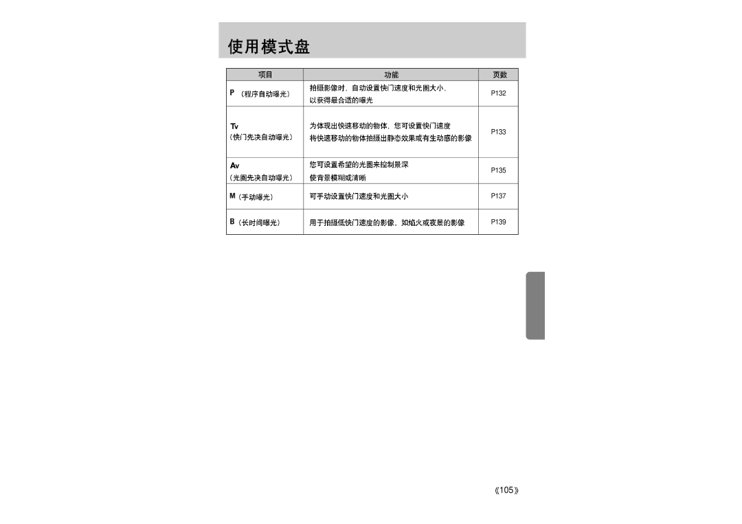 Samsung ER-GX1LZBBA/E1 manual 105 