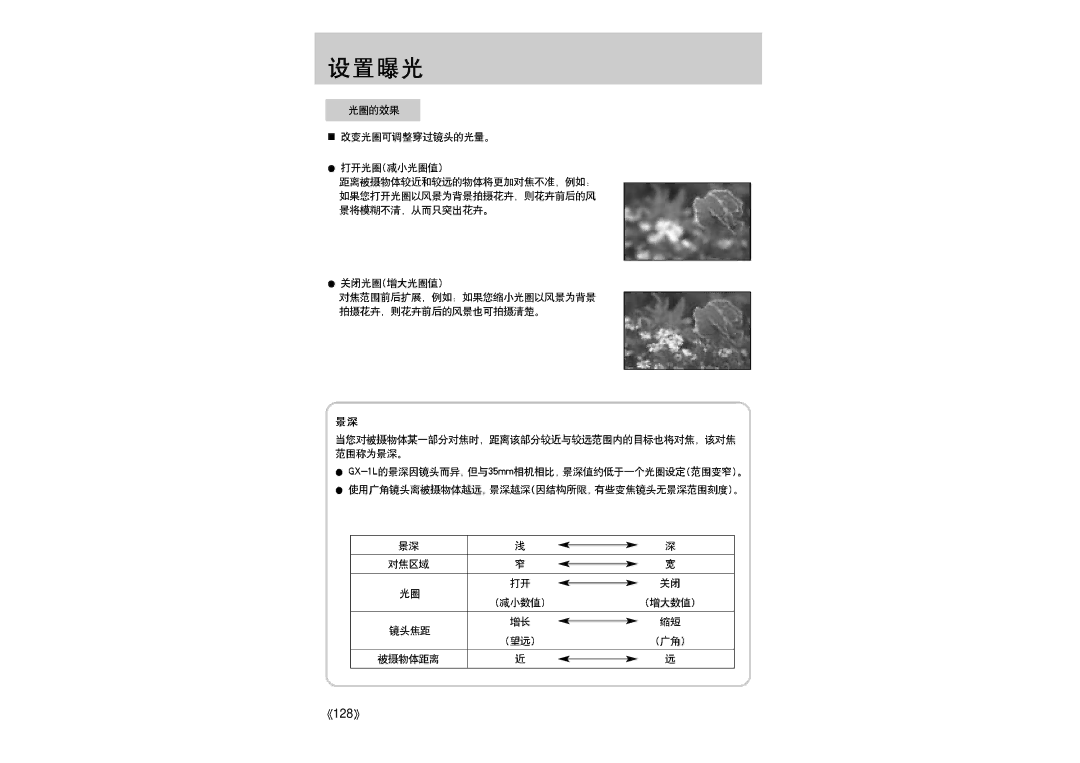 Samsung ER-GX1LZBBA/E1 manual 128 