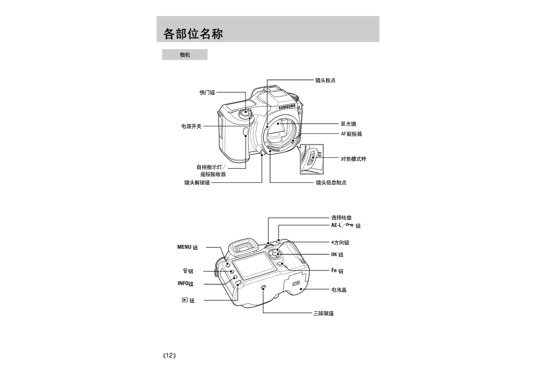 Samsung ER-GX1LZBBA/E1 manual 