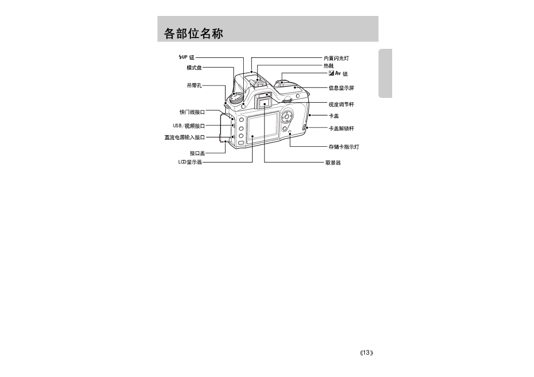 Samsung ER-GX1LZBBA/E1 manual 