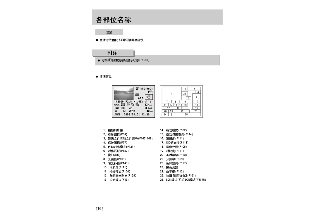 Samsung ER-GX1LZBBA/E1 manual 