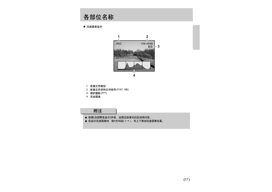 Samsung ER-GX1LZBBA/E1 manual 