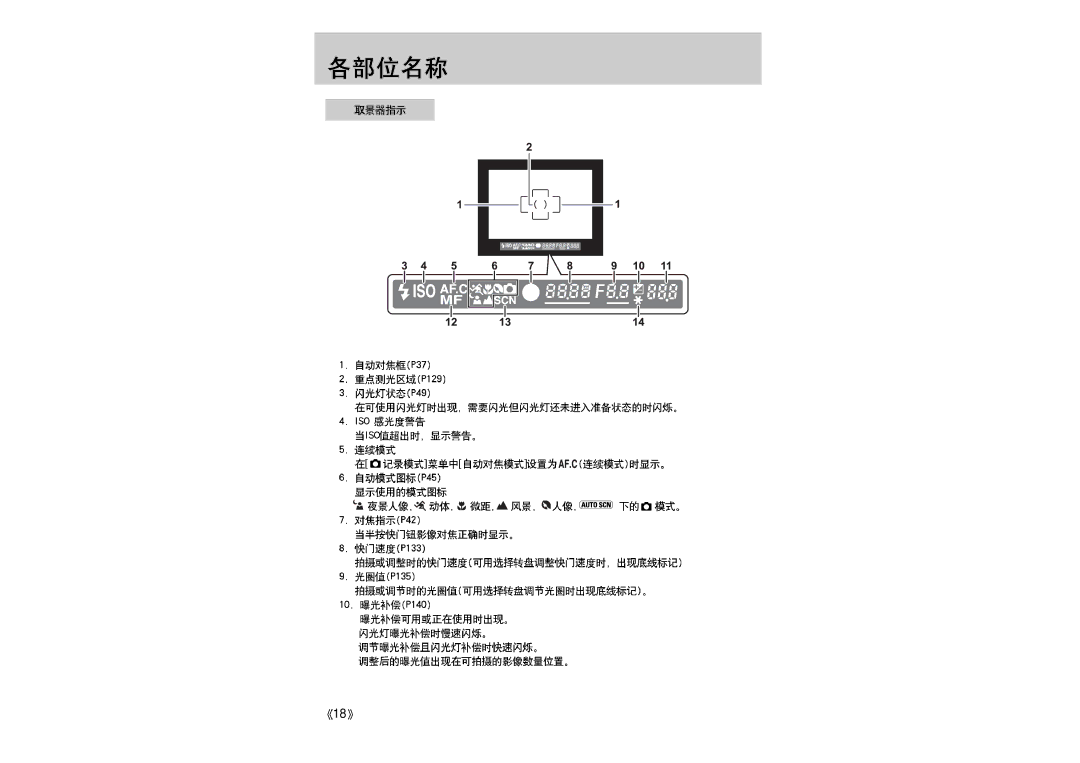 Samsung ER-GX1LZBBA/E1 manual 