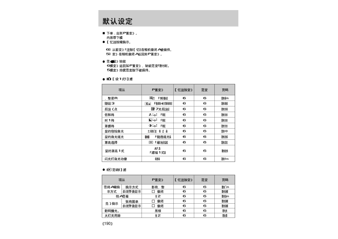 Samsung ER-GX1LZBBA/E1 manual 190 