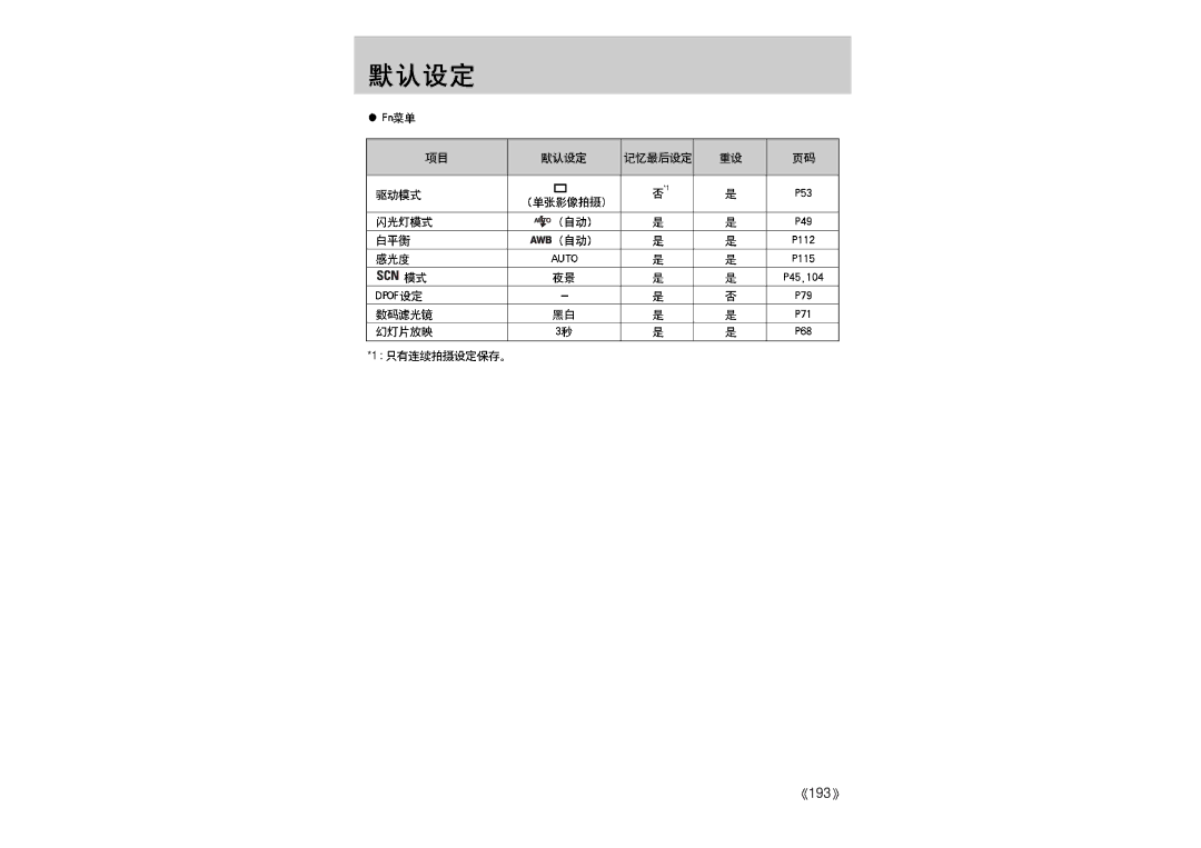 Samsung ER-GX1LZBBA/E1 manual 193 