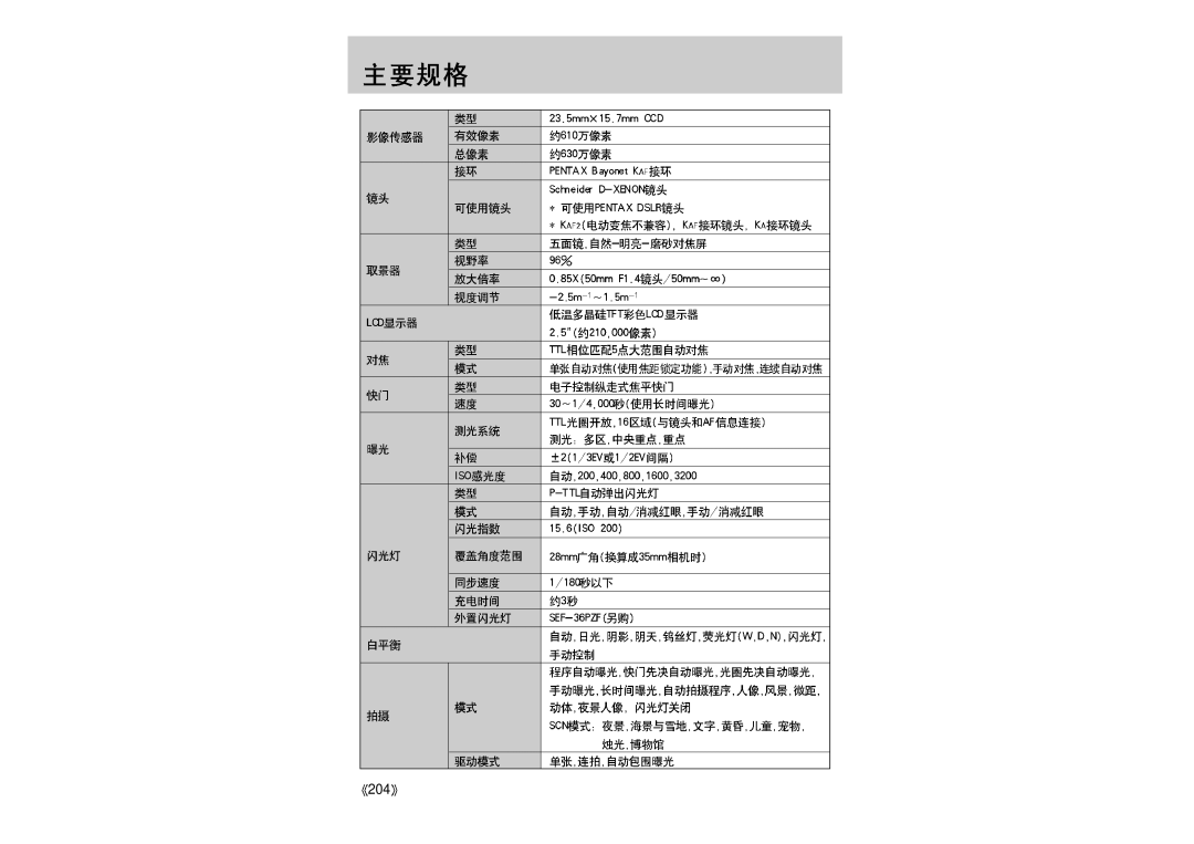 Samsung ER-GX1LZBBA/E1 manual 204 