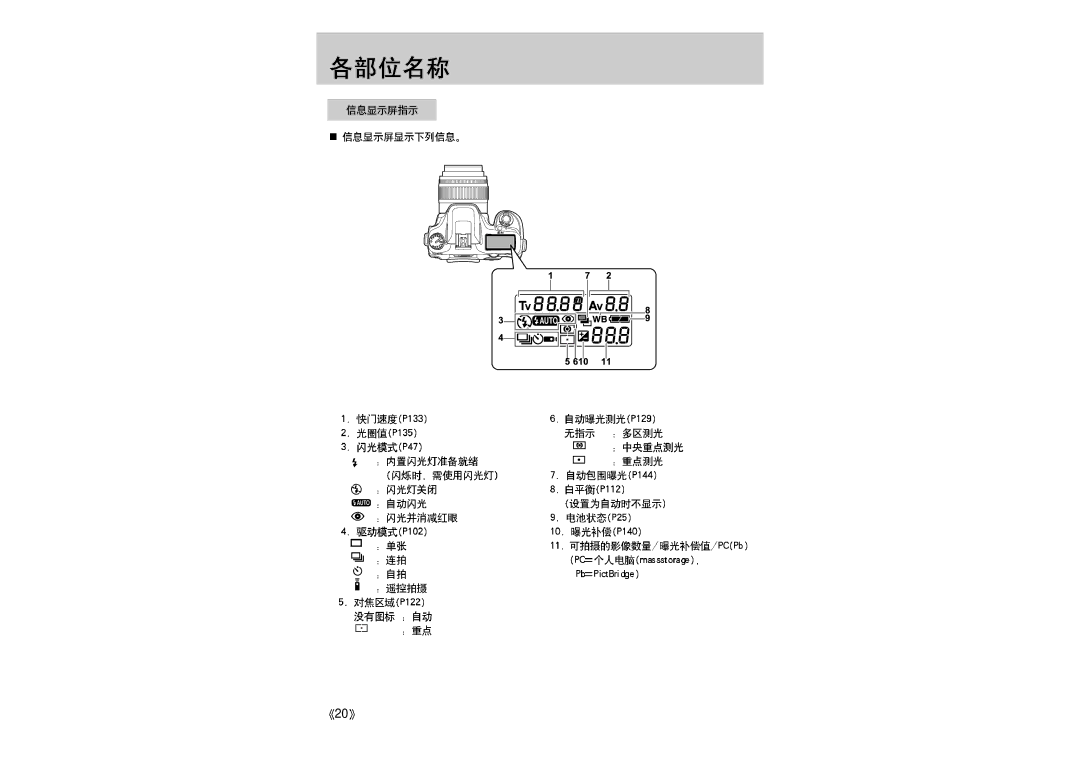 Samsung ER-GX1LZBBA/E1 manual 