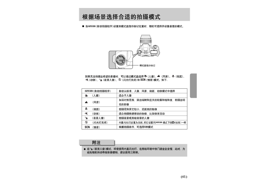 Samsung ER-GX1LZBBA/E1 manual 