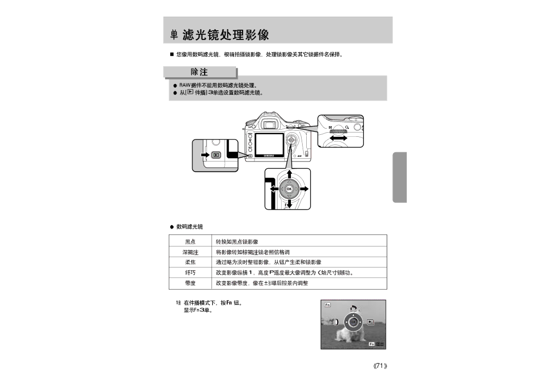 Samsung ER-GX1LZBBA/E1 manual 