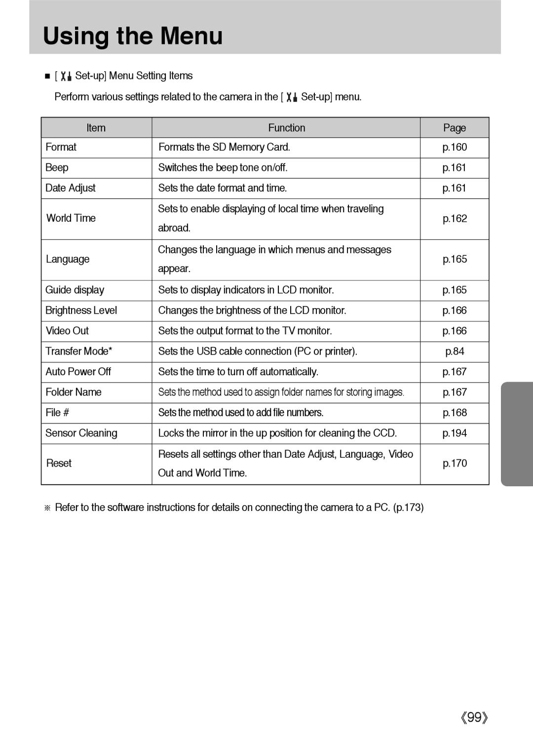 Samsung ER-GX1LZBAA Set-up menu Function Format, Beep, Date Adjust, Abroad Language, Folder Name, Sensor Cleaning, Reset 