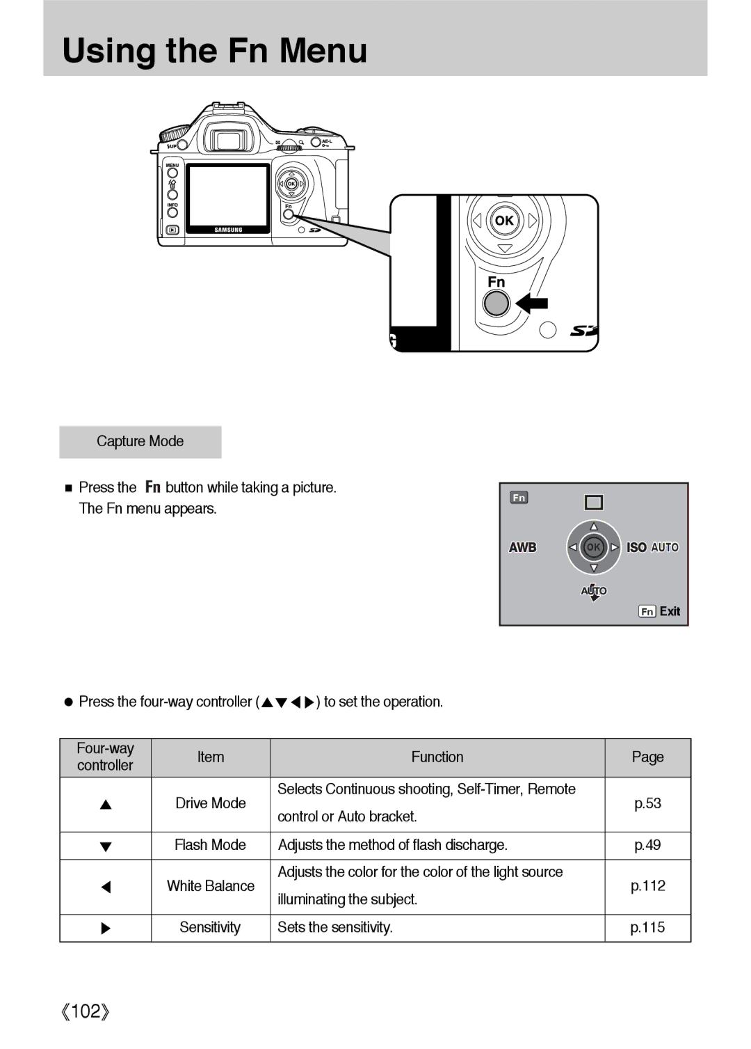 Samsung ER-GX1LZBBA/GB, ER-GX1LZBBA/FR, ER-GX1LZBBA/E1, ER-GX1LZBAA, ER-GX1LZBAB, ER-GX1LZBBA/US manual Using the Fn Menu 