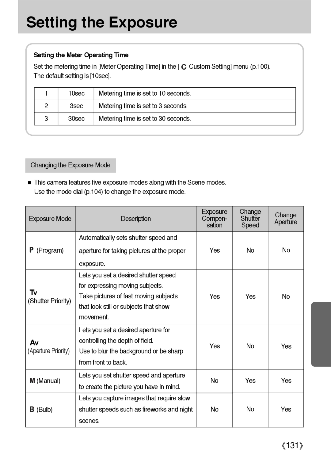 Samsung ER-GX1LZBBA/NL, ER-GX1LZBBA/FR, ER-GX1LZBBA/E1, ER-GX1LZBAA, ER-GX1LZBAB manual Setting the Meter Operating Time 