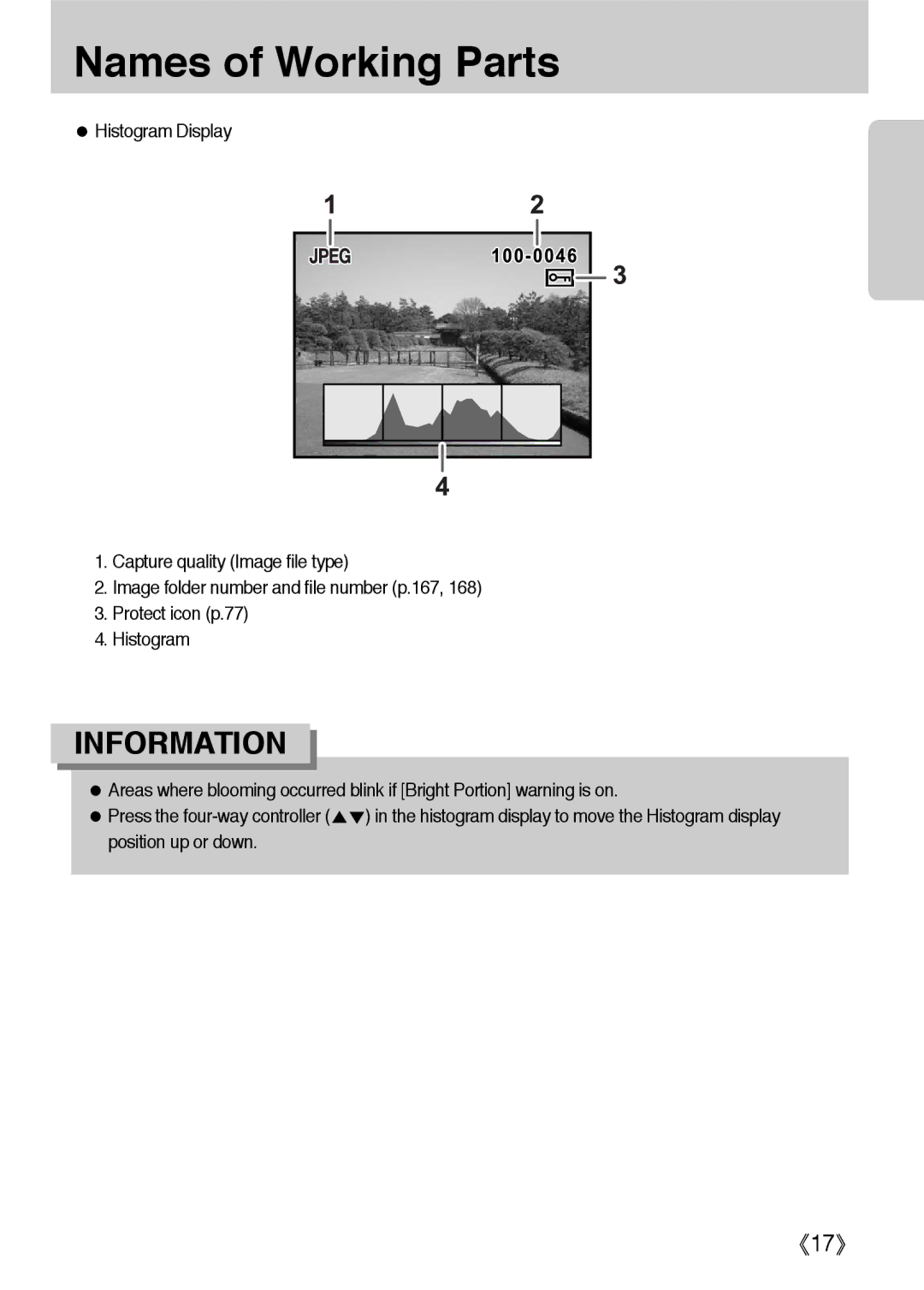 Samsung ER-GX1LZBBA/US, ER-GX1LZBBA/FR, ER-GX1LZBBA/E1, ER-GX1LZBAA, ER-GX1LZBAB, ER-GX1LZBBA/GB manual Names of Working Parts 