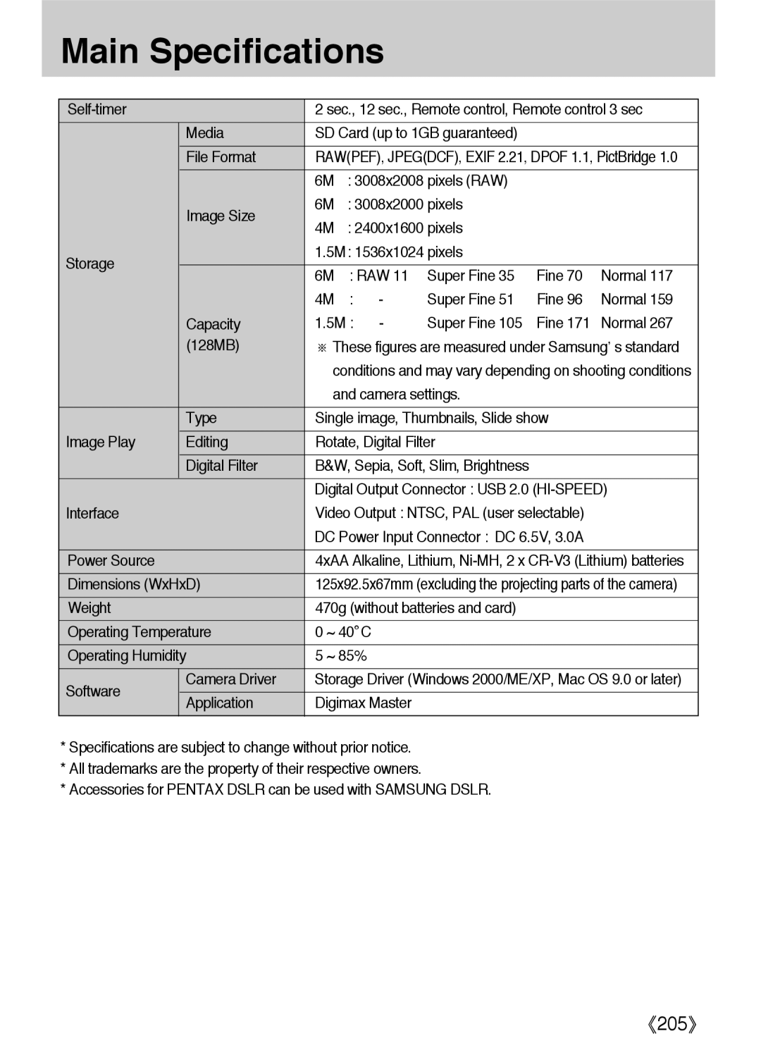 Samsung ER-GX1LZBAB File Format, Digital Output Connector USB 2.0 HI-SPEED, Interface, Power Source, Dimensions WxHxD 