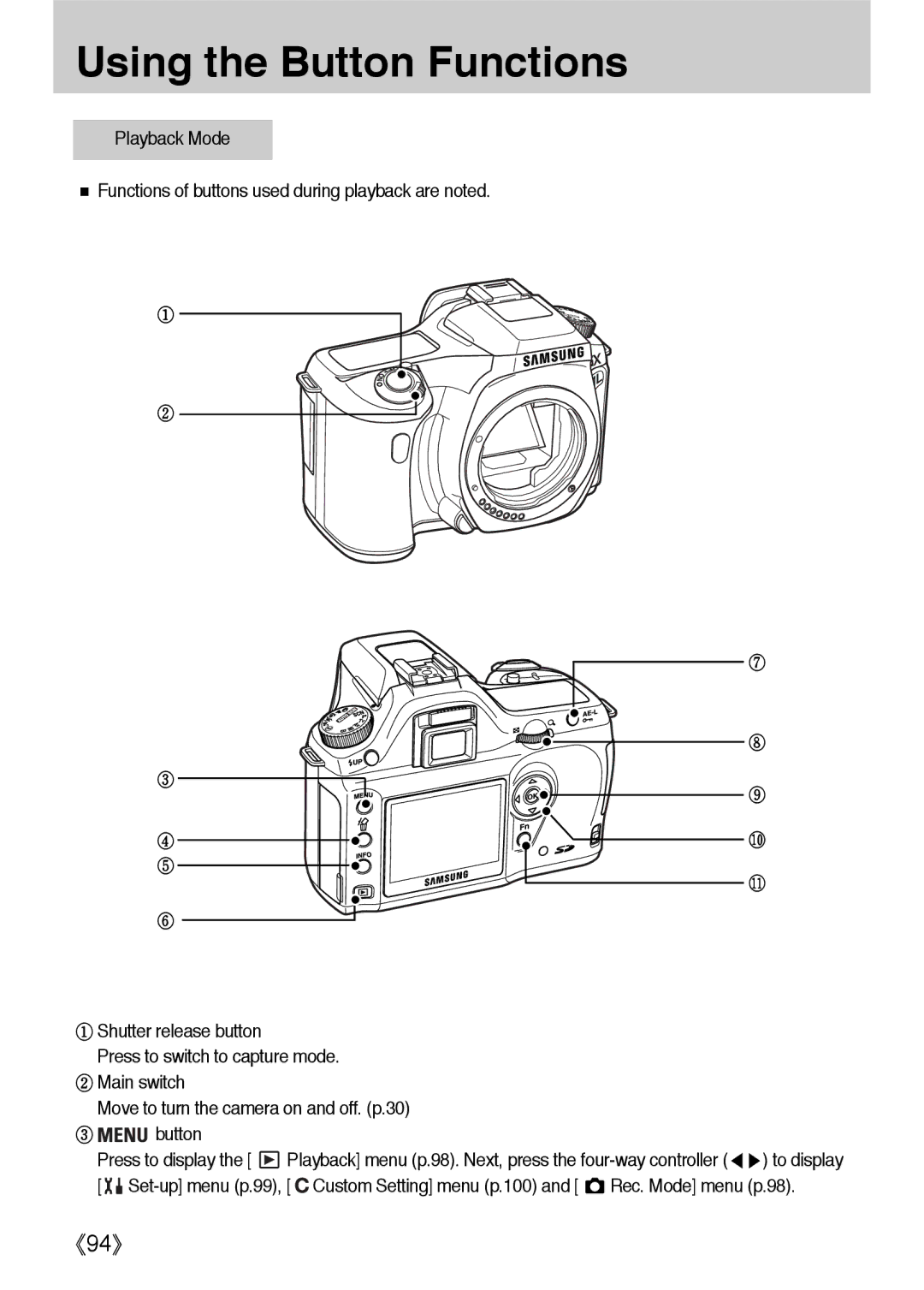 Samsung ER-GX1LZBBA/US, ER-GX1LZBBA/FR, ER-GX1LZBBA/E1, ER-GX1LZBAA Playback menu p.98. Next, press the four-way controller 