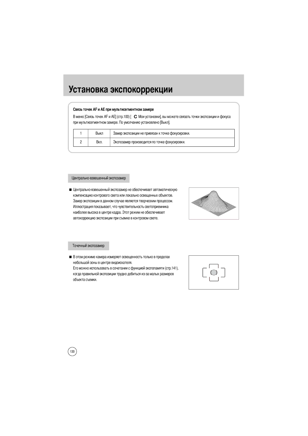 Samsung ER-GX1LZBBA/GB, ER-GX1LZBBA/FR, ER-GX1LZBBA/E1, ER-GX1LZBAA, ER-GX1LZBAB, ER-GX1LZBBA/US, ER-GX1LZBBA/NL manual 130 