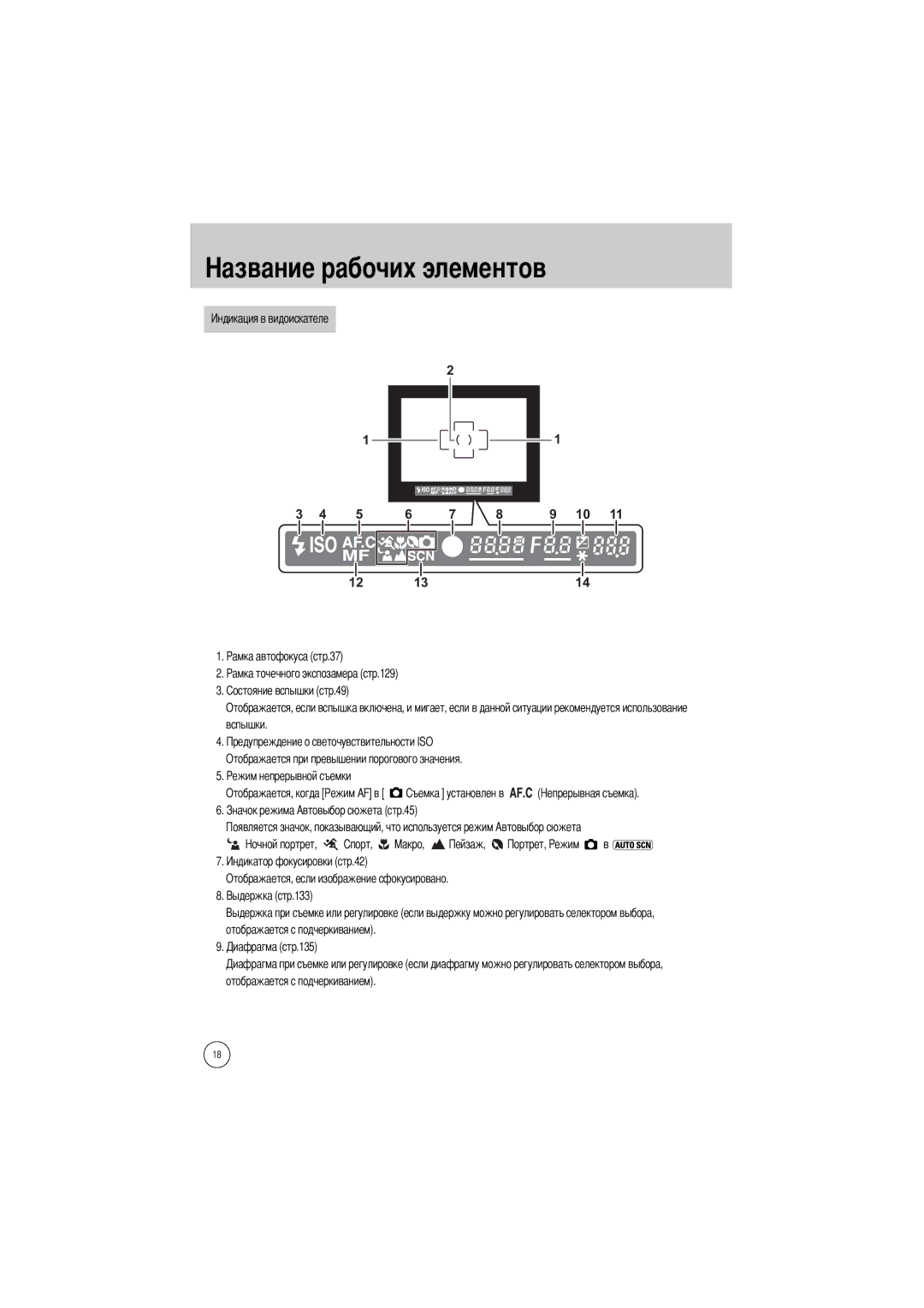 Samsung ER-GX1LZBBA/GB, ER-GX1LZBBA/FR, ER-GX1LZBBA/E1, ER-GX1LZBAA, ER-GX1LZBAB, ER-GX1LZBBA/US, ER-GX1LZBBA/NL Чих элементов 