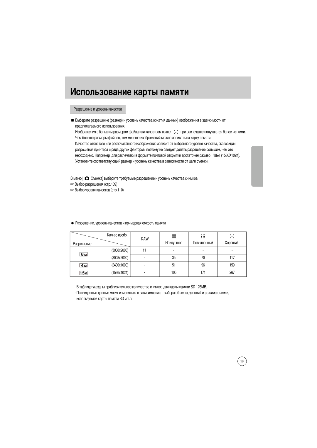 Samsung ER-GX1LZBAA, ER-GX1LZBBA/FR, ER-GX1LZBBA/E1 manual Предполагаемого использования, Используемой карты памяти SD и т.п 