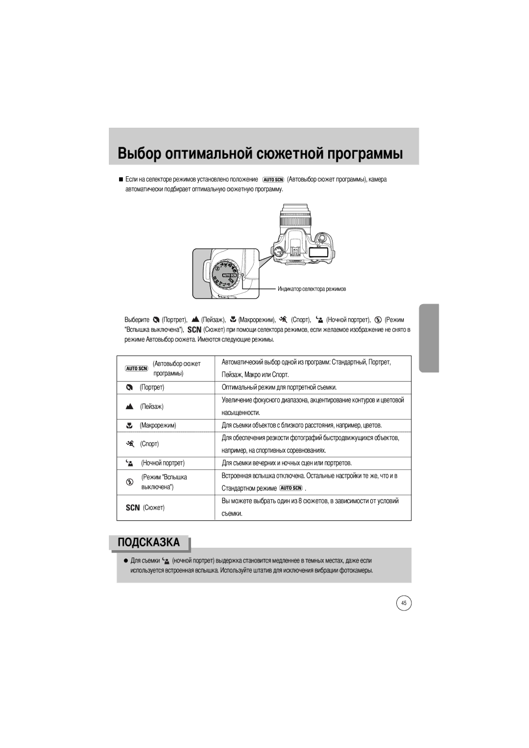 Samsung ER-GX1LZBBA/US, ER-GX1LZBBA/FR, ER-GX1LZBBA/E1, ER-GX1LZBAA, ER-GX1LZBAB, ER-GX1LZBBA/GB Етной программы, Насыщенности 