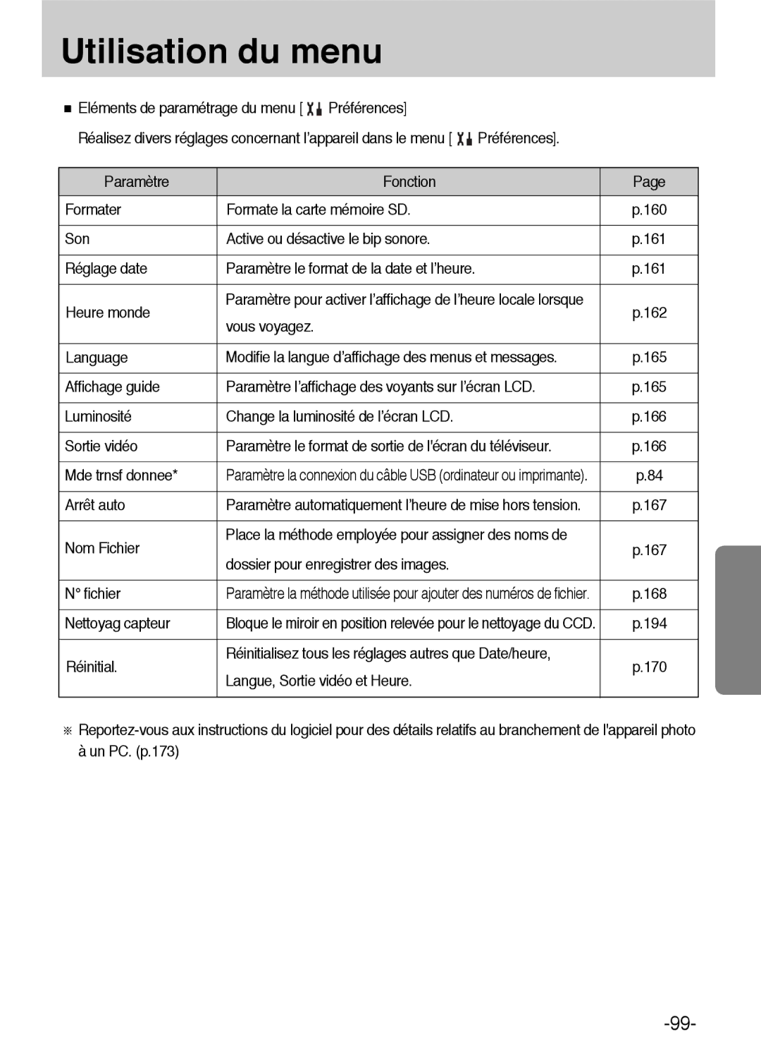 Samsung ER-GX1LZBBA/FR manual Son Active ou désactive le bip sonore, Réglage date Paramètre le format de la date et l’heure 