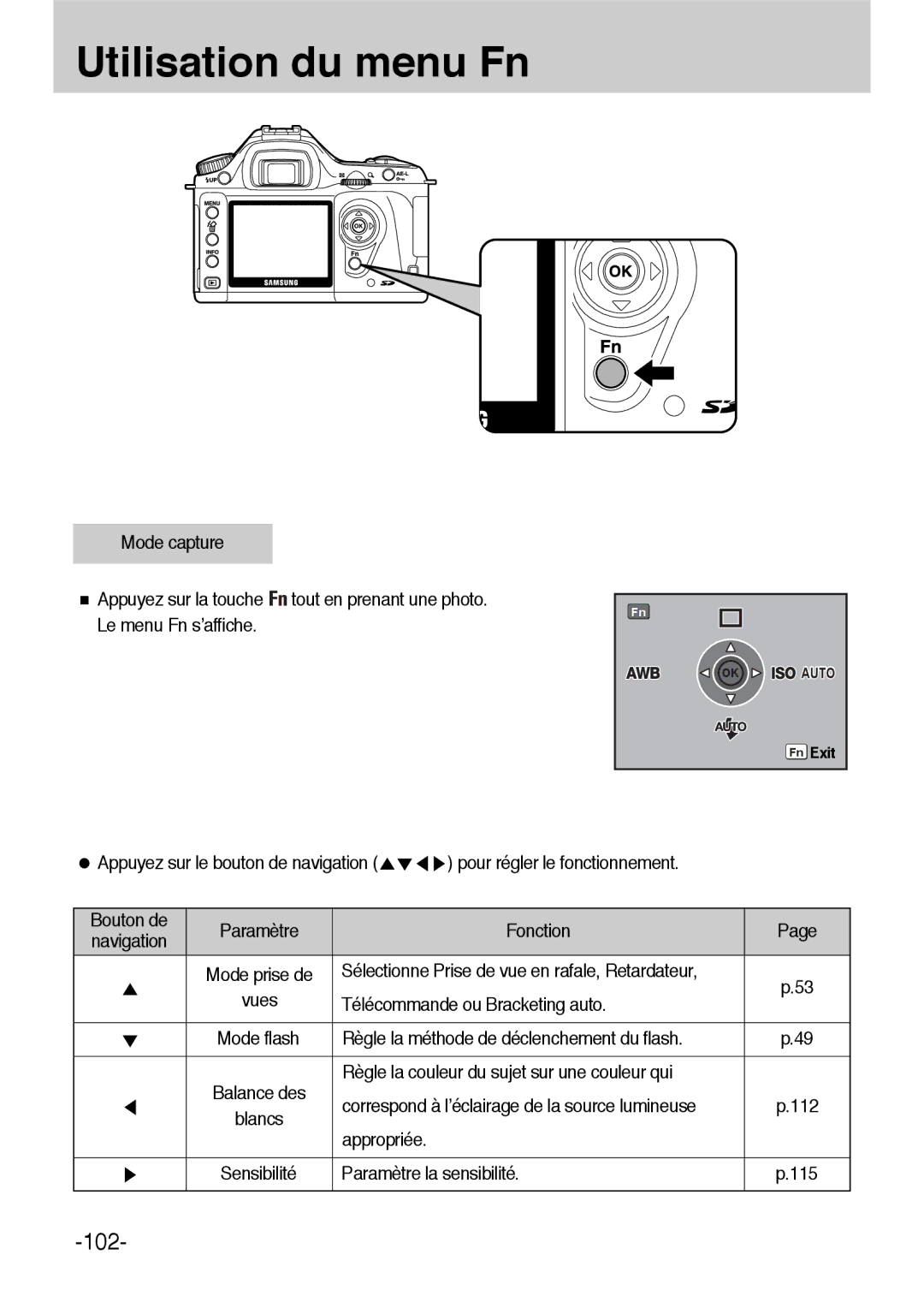 Samsung ER-GX1LZBBA/E1, ER-GX1LZBBA/FR manual Utilisation du menu Fn 