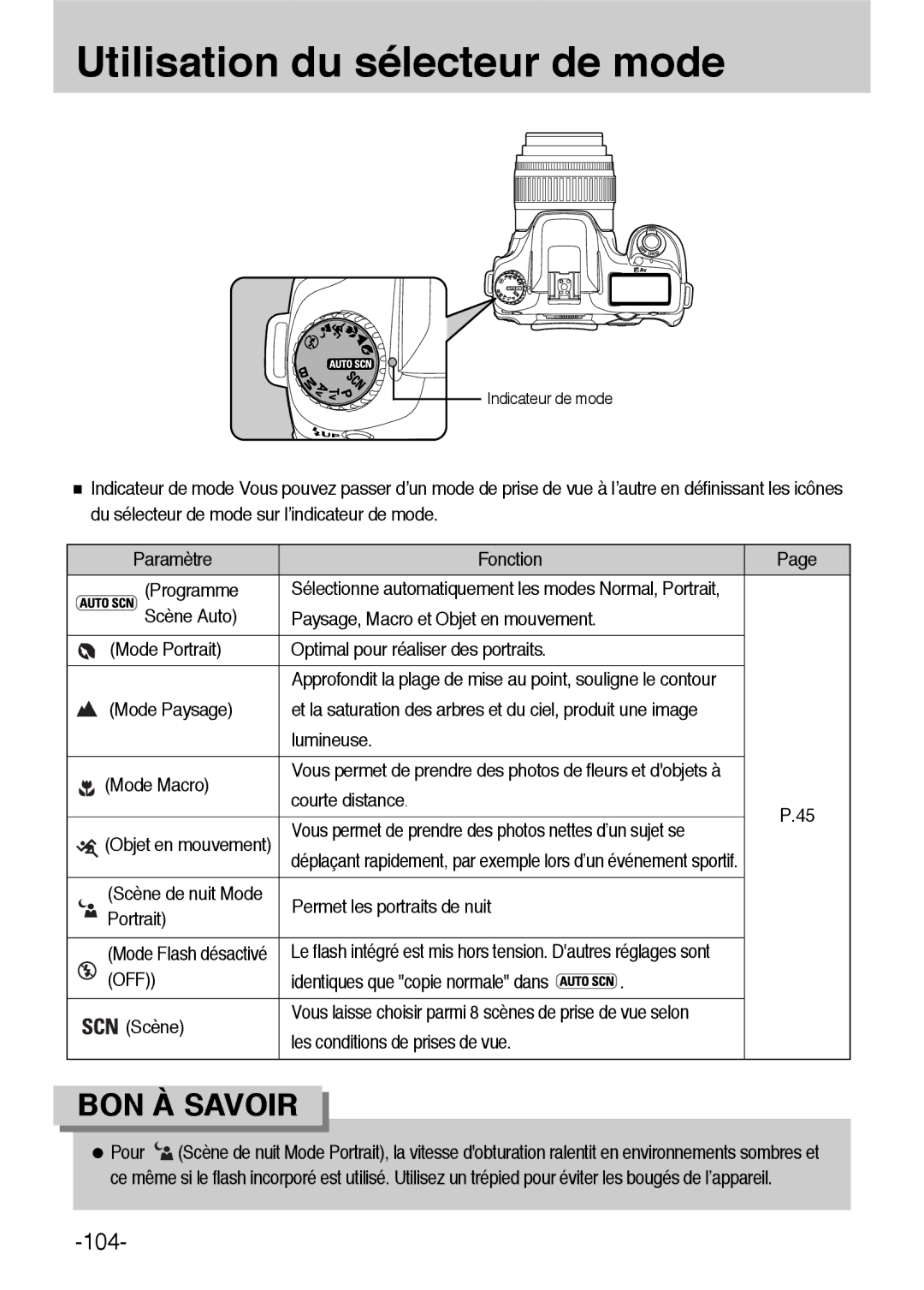 Samsung ER-GX1LZBBA/E1, ER-GX1LZBBA/FR manual Utilisation du sélecteur de mode 