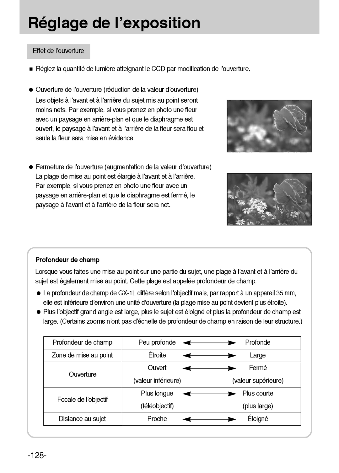 Samsung ER-GX1LZBBA/E1, ER-GX1LZBBA/FR manual Profondeur de champ Peu profonde 