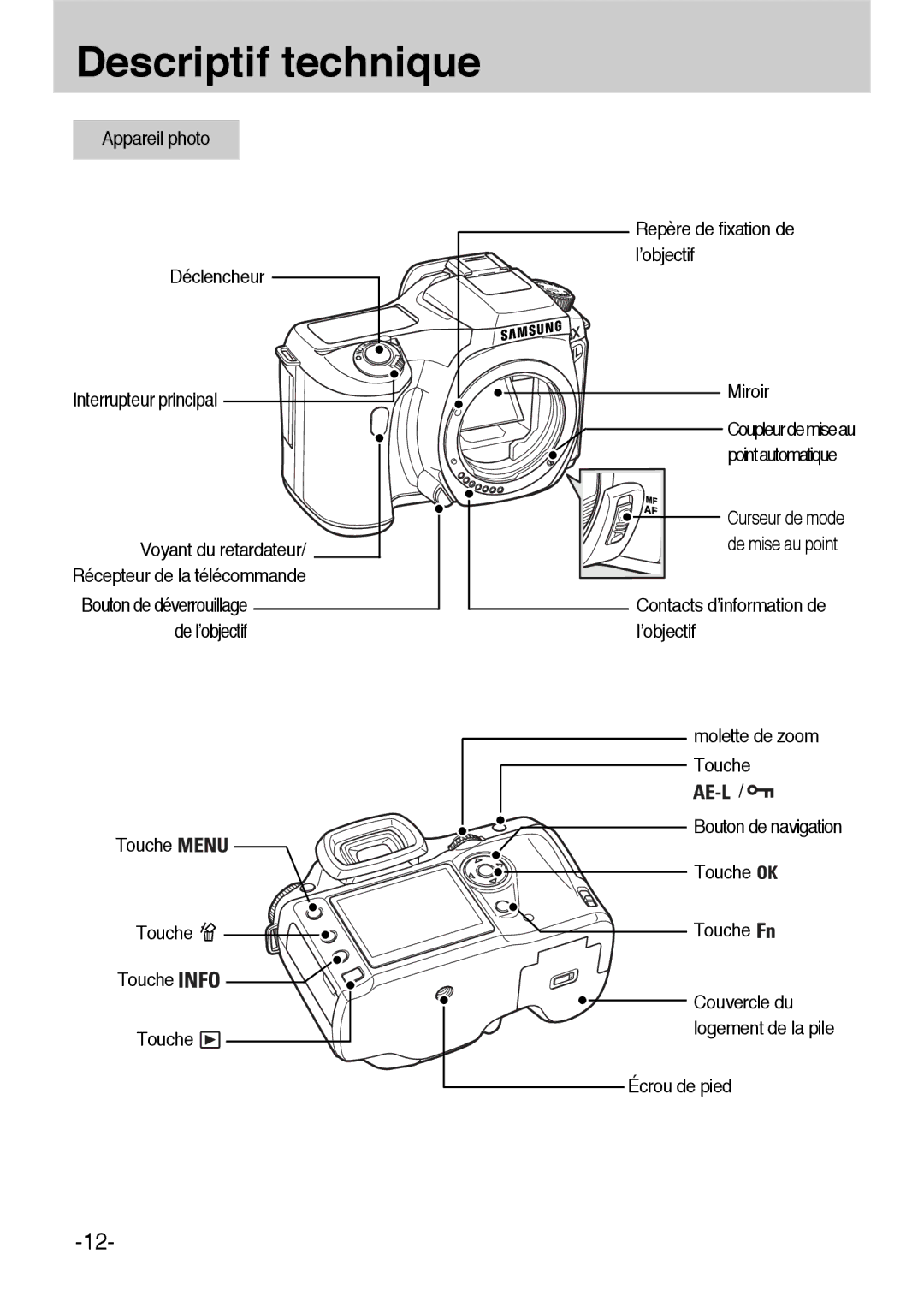 Samsung ER-GX1LZBBA/E1, ER-GX1LZBBA/FR Descriptif technique, Touche Repère de fixation de l’objectif Miroir, Écrou de pied 