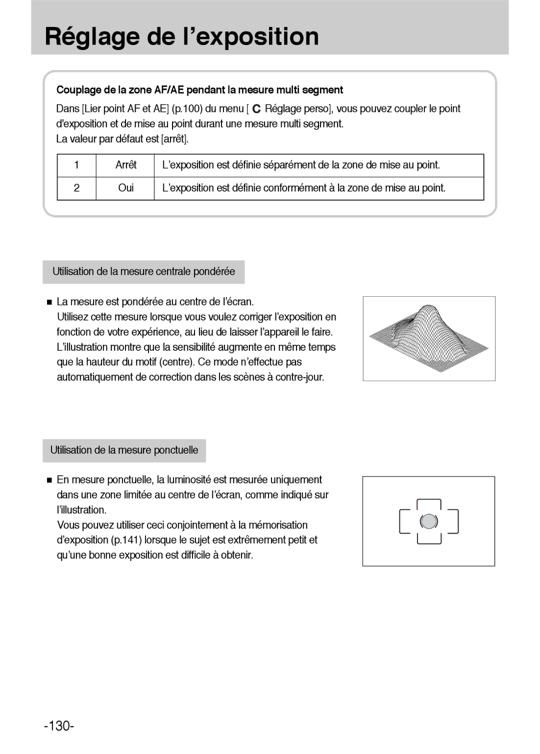 Samsung ER-GX1LZBBA/E1, ER-GX1LZBBA/FR manual Couplage de la zone AF/AE pendant la mesure multi segment 