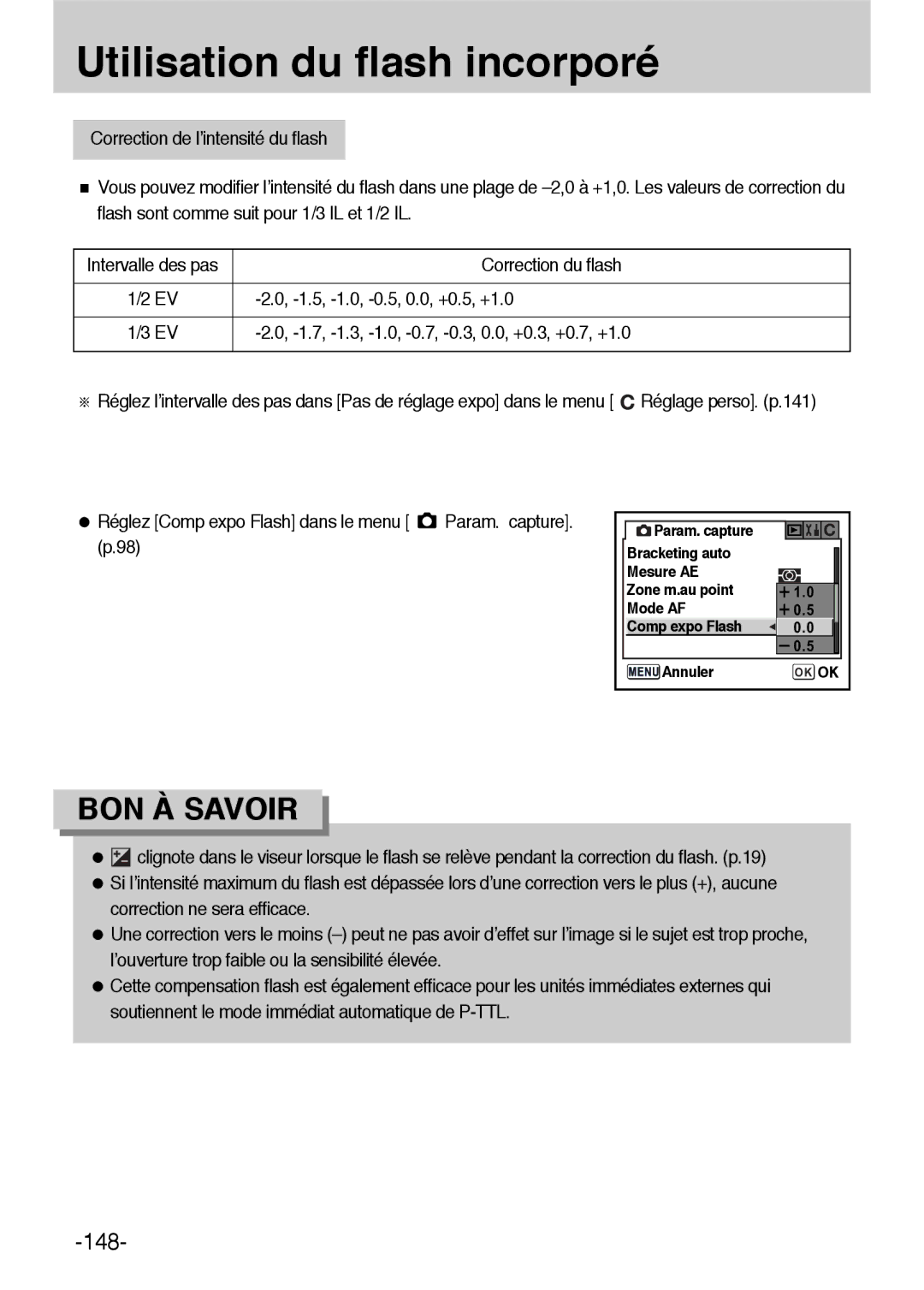 Samsung ER-GX1LZBBA/E1, ER-GX1LZBBA/FR manual Correction du flash, 1.5, -1.0, -0.5, 0.0, +0.5, +1.0 