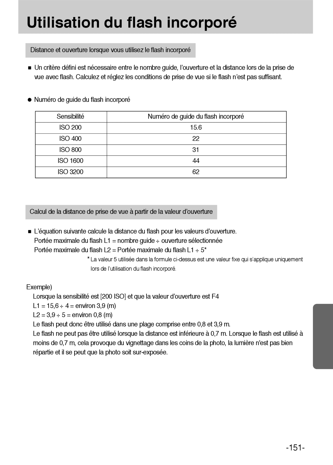 Samsung ER-GX1LZBBA/FR, ER-GX1LZBBA/E1 manual Numéro de guide du flash incorporé Sensibilité 