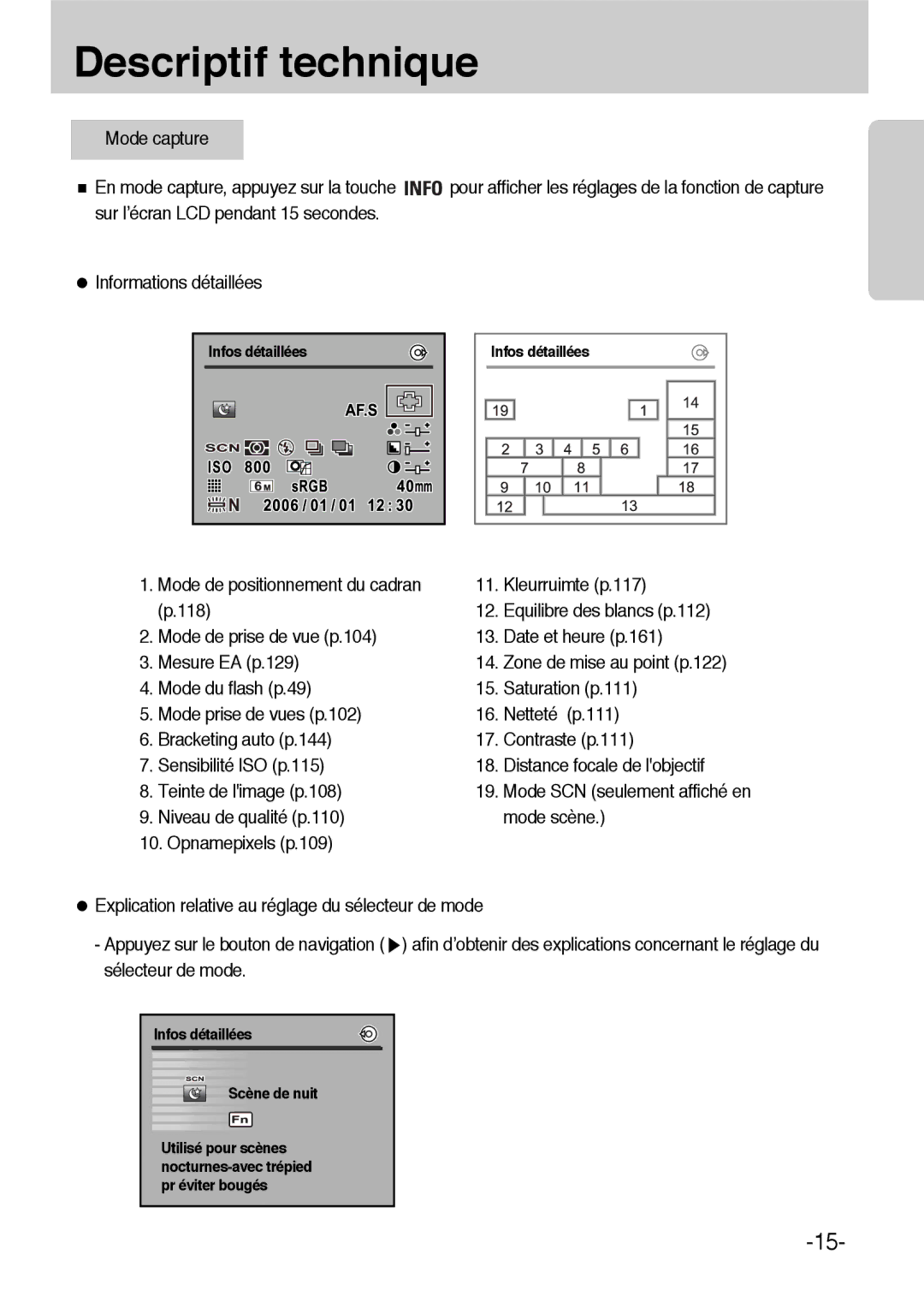 Samsung ER-GX1LZBBA/FR, ER-GX1LZBBA/E1 manual Infos détaillées Scène de nuit 