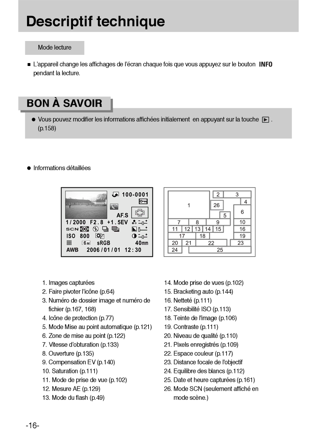 Samsung ER-GX1LZBBA/E1, ER-GX1LZBBA/FR manual Mesure AE p.129, Mode du flash p.49 Mode scène 