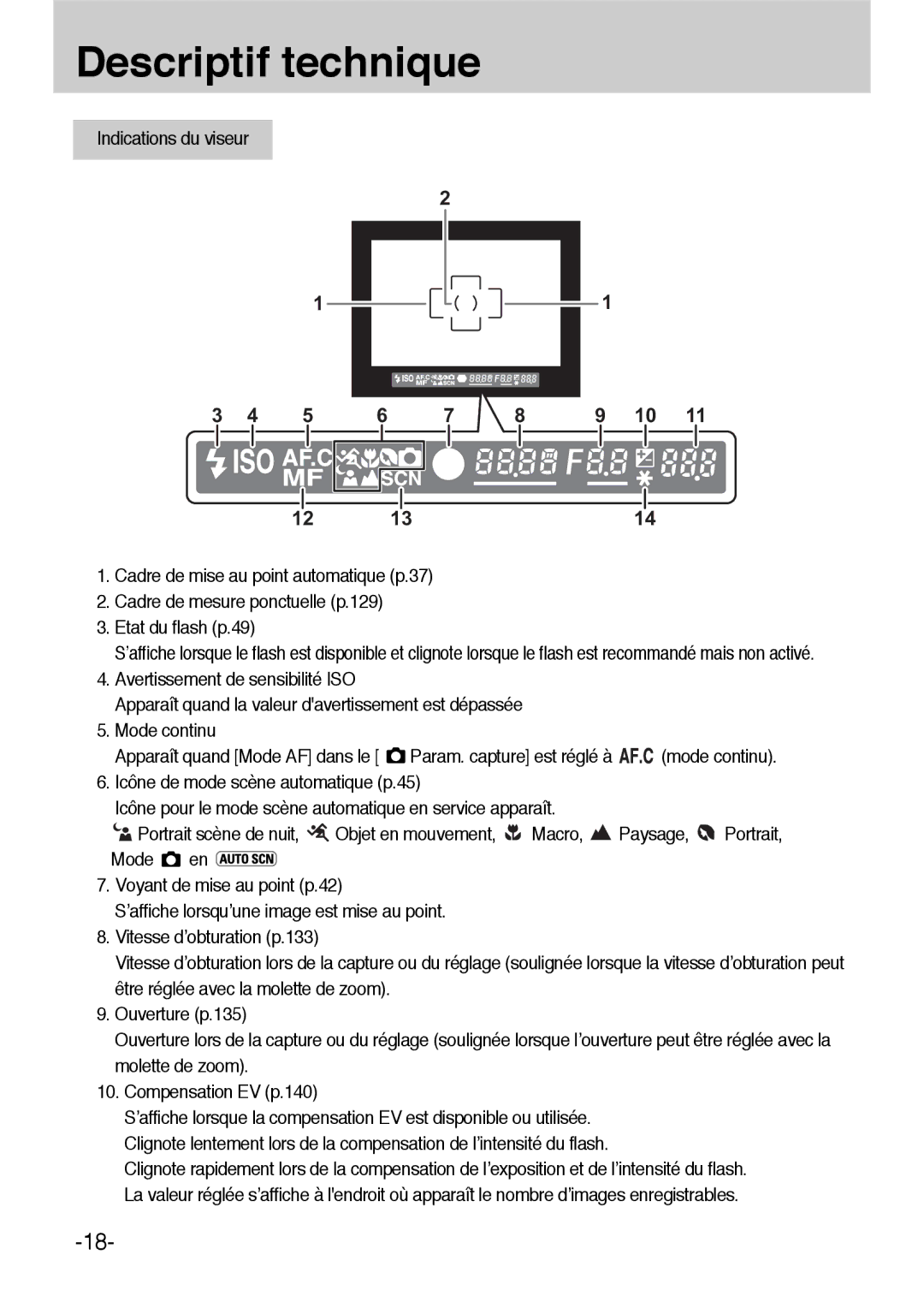 Samsung ER-GX1LZBBA/E1, ER-GX1LZBBA/FR manual Descriptif technique 