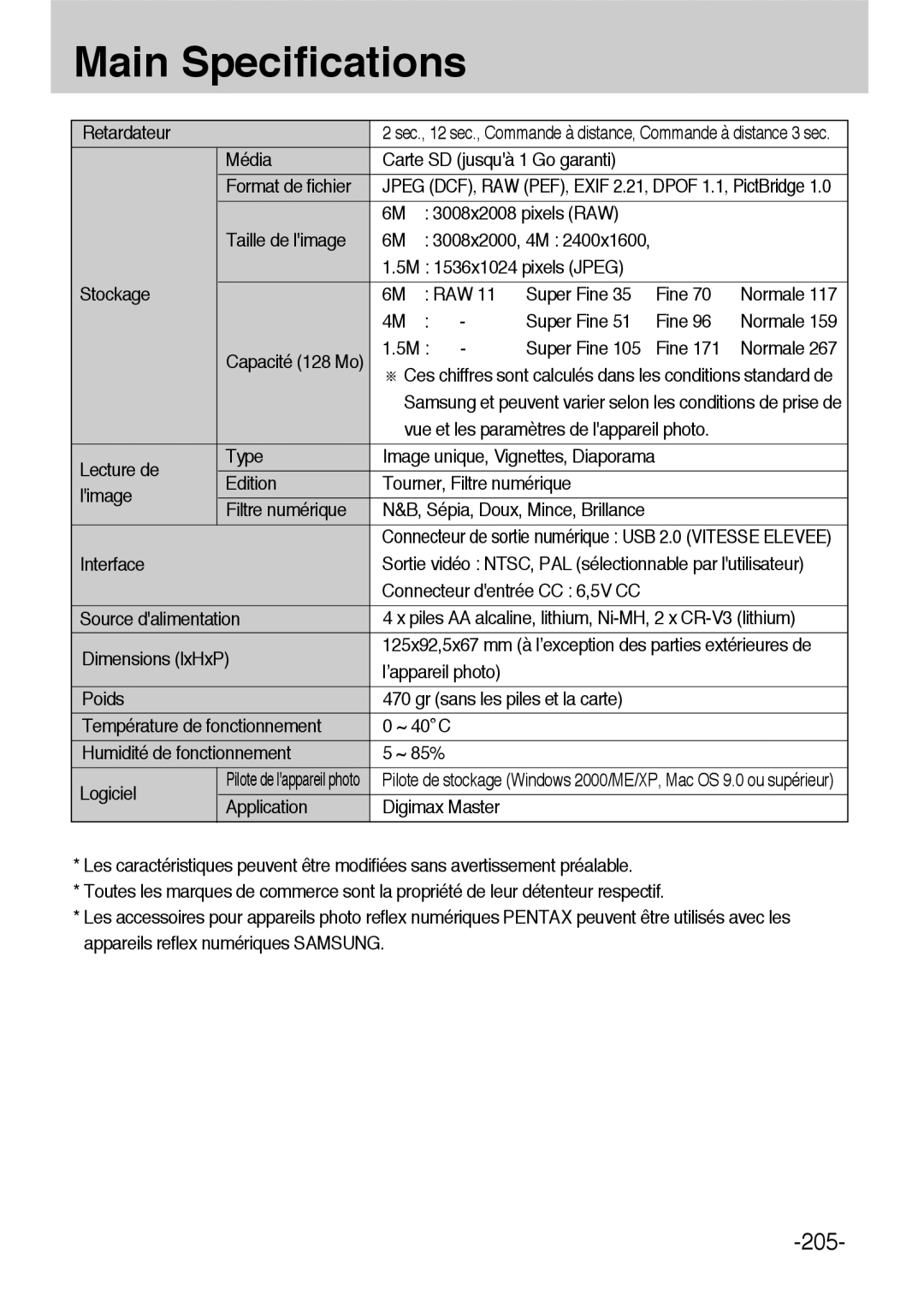 Samsung ER-GX1LZBBA/FR Retardateur, Média Carte SD jusquà 1 Go garanti Format de fichier, Super Fine Normale, Interface 