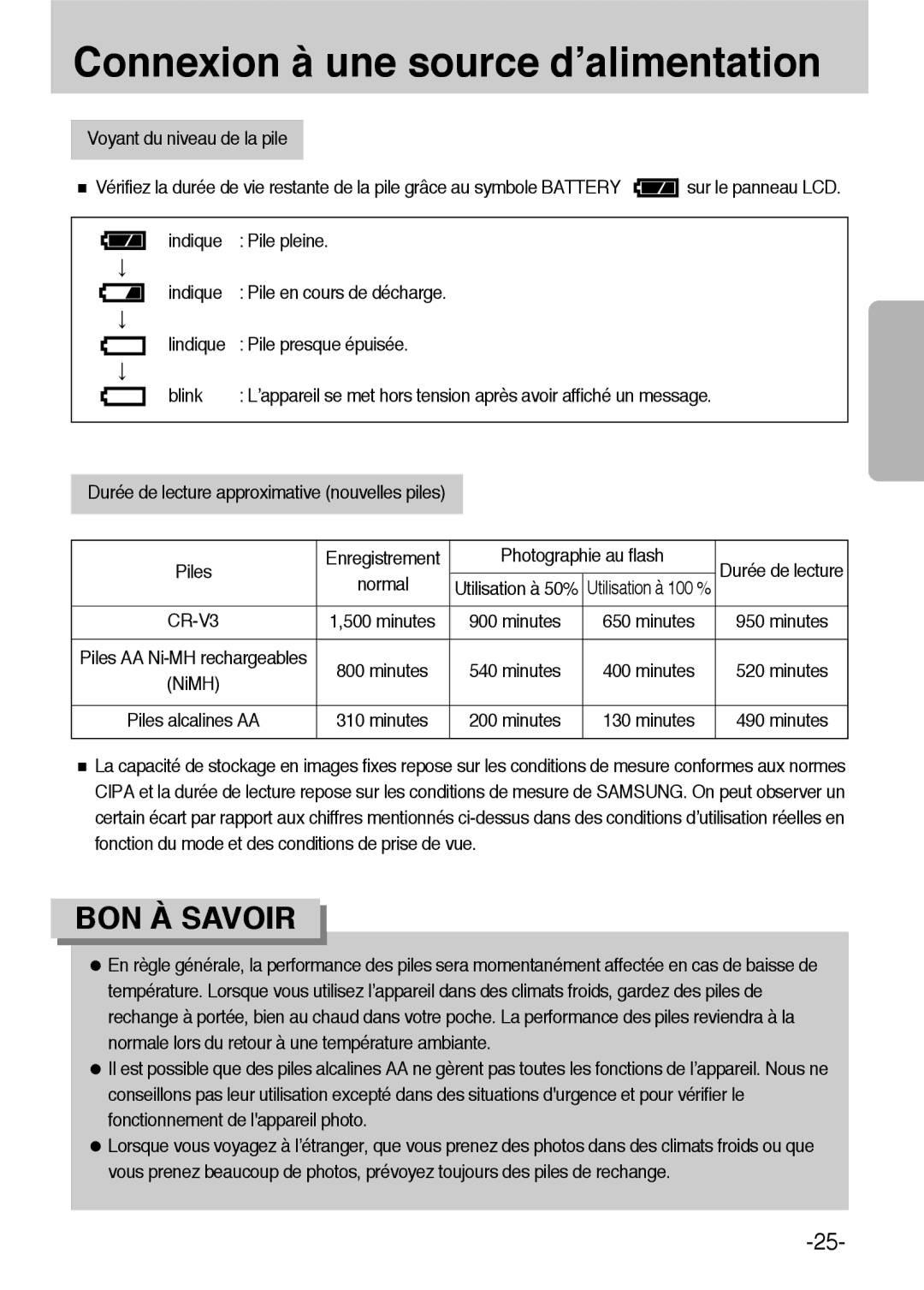 Samsung ER-GX1LZBBA/FR manual Indique Pile pleine, Lindique Pile presque épuisée Blink, Photographie au flash, NiMH 