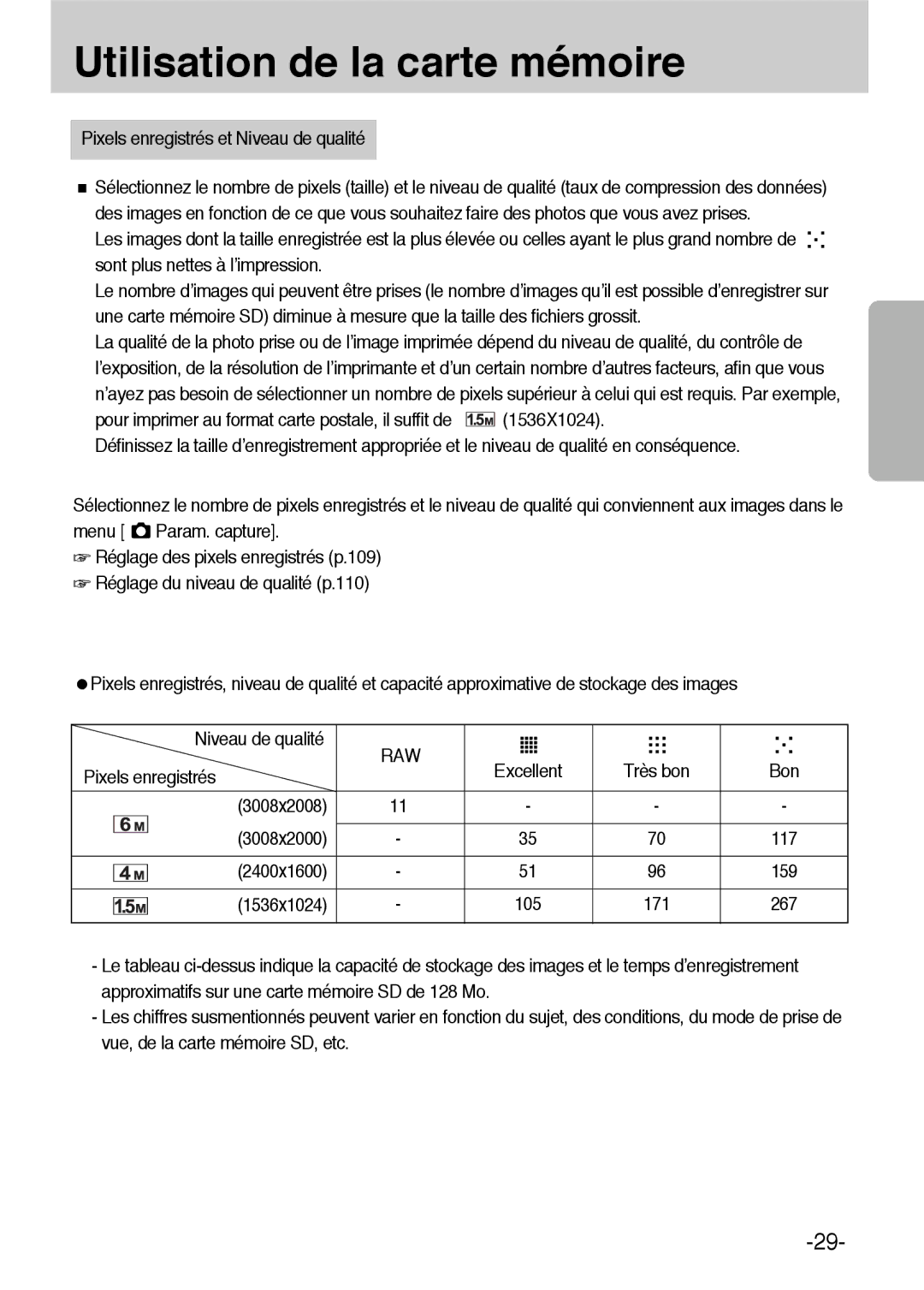 Samsung ER-GX1LZBBA/FR Pixels enregistrés et Niveau de qualité, Pixels enregistrés Excellent Très bon, 3008x2008 3008x2000 