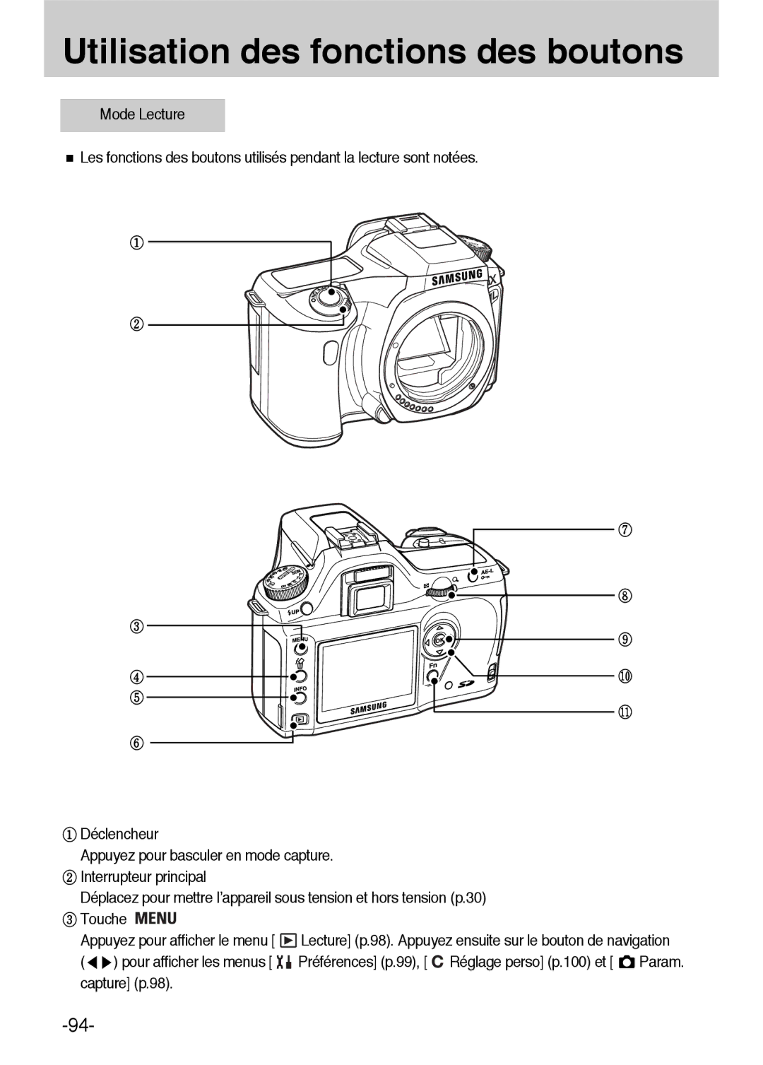 Samsung ER-GX1LZBBA/E1, ER-GX1LZBBA/FR manual Capture p.98 