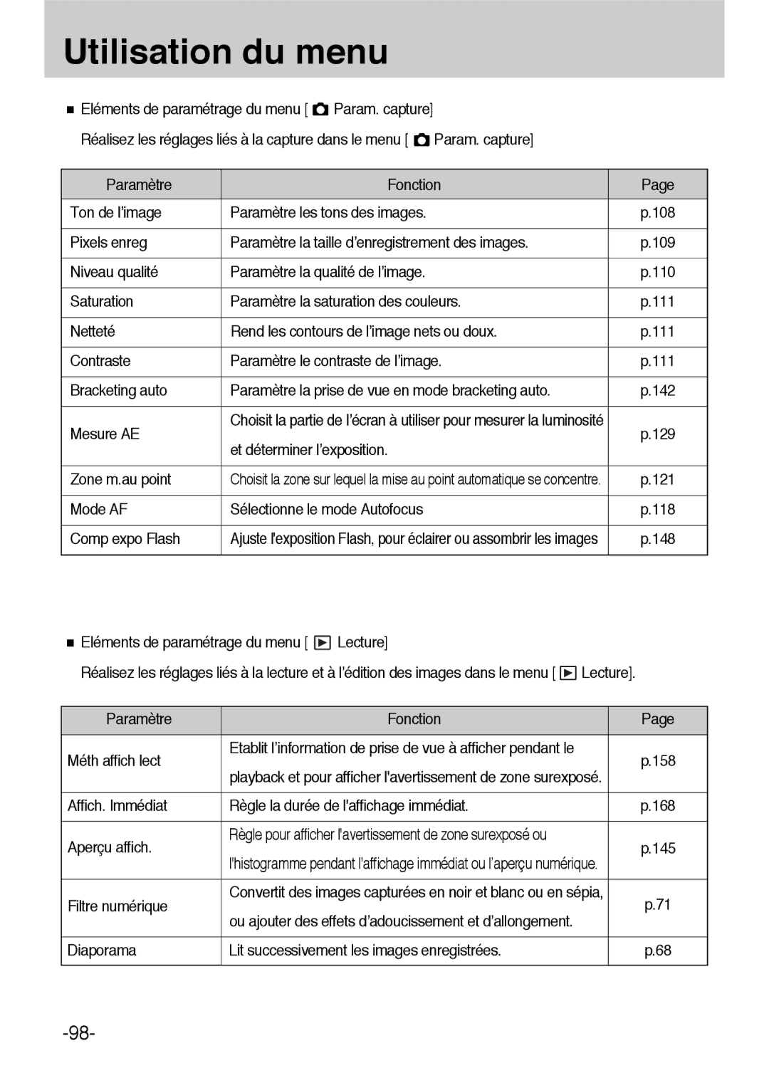 Samsung ER-GX1LZBBA/E1 manual Eléments de paramétrage du menu, Param. capture Paramètre Fonction Ton de l’image, Mode AF 