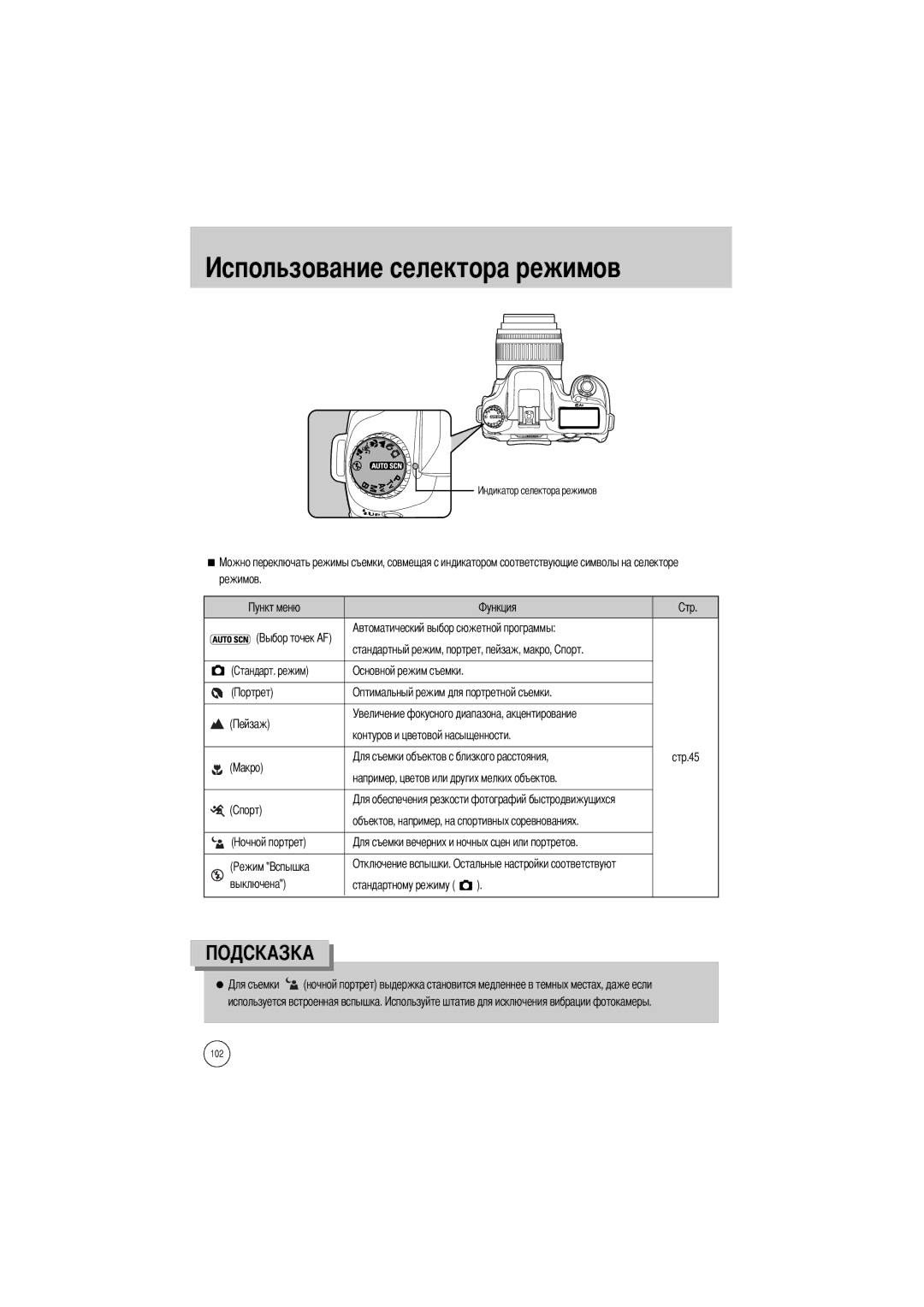 Samsung ER-GX1SZBBA/GB, ER-GX1SZBAA, ER-GX1SZBBB/GB, ER-GX1SZBBC/E1, ER-GX1SZBBA/E1 manual Льзование селектора режимов 