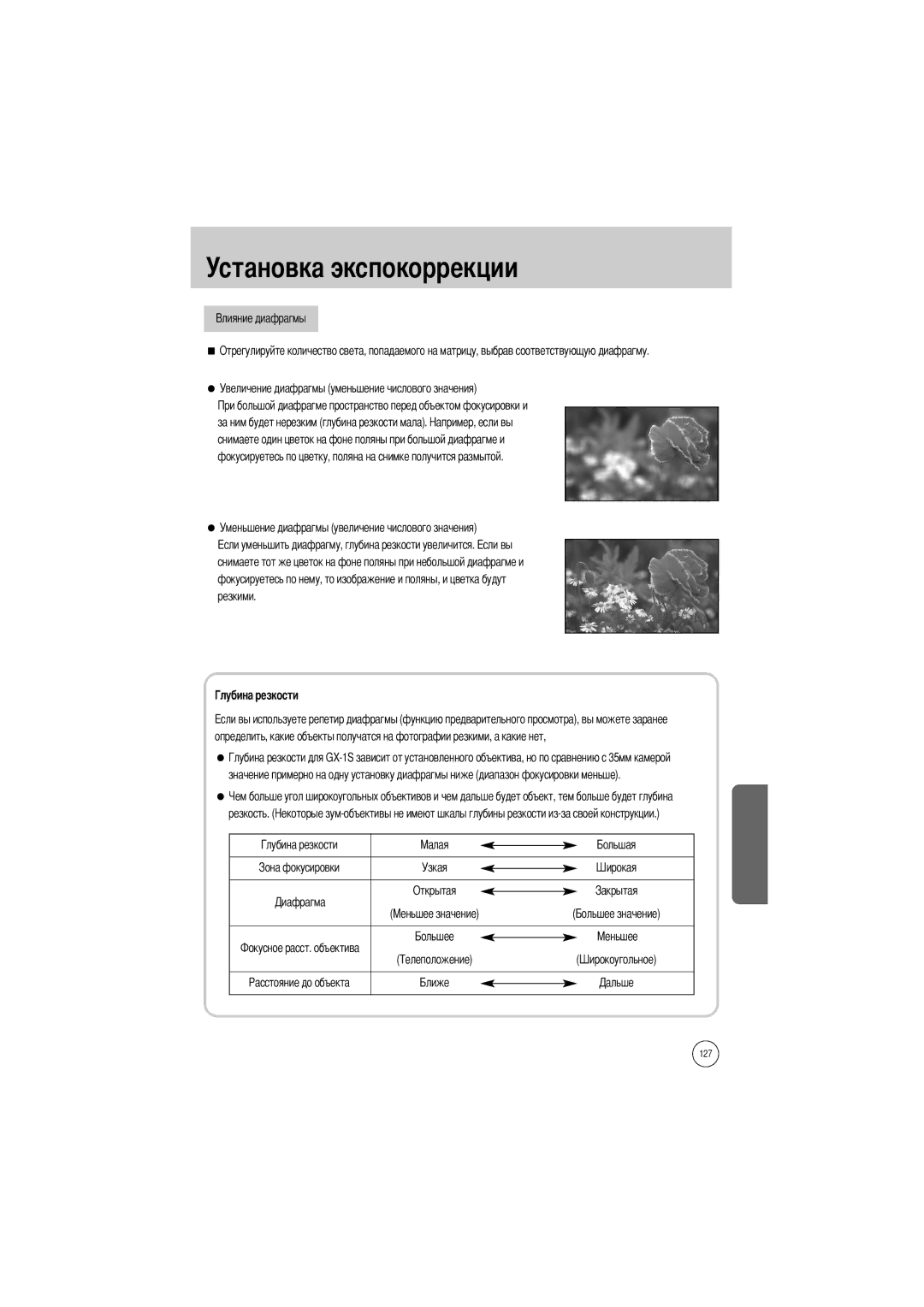 Samsung ER-GX1SZBBC/E1, ER-GX1SZBAA, ER-GX1SZBBB/GB, ER-GX1SZBBA/E1, ER-GX1SZBBA/GB, ER-GX1SZBBB/E1, ER-GX1SZBBA/US manual 127 